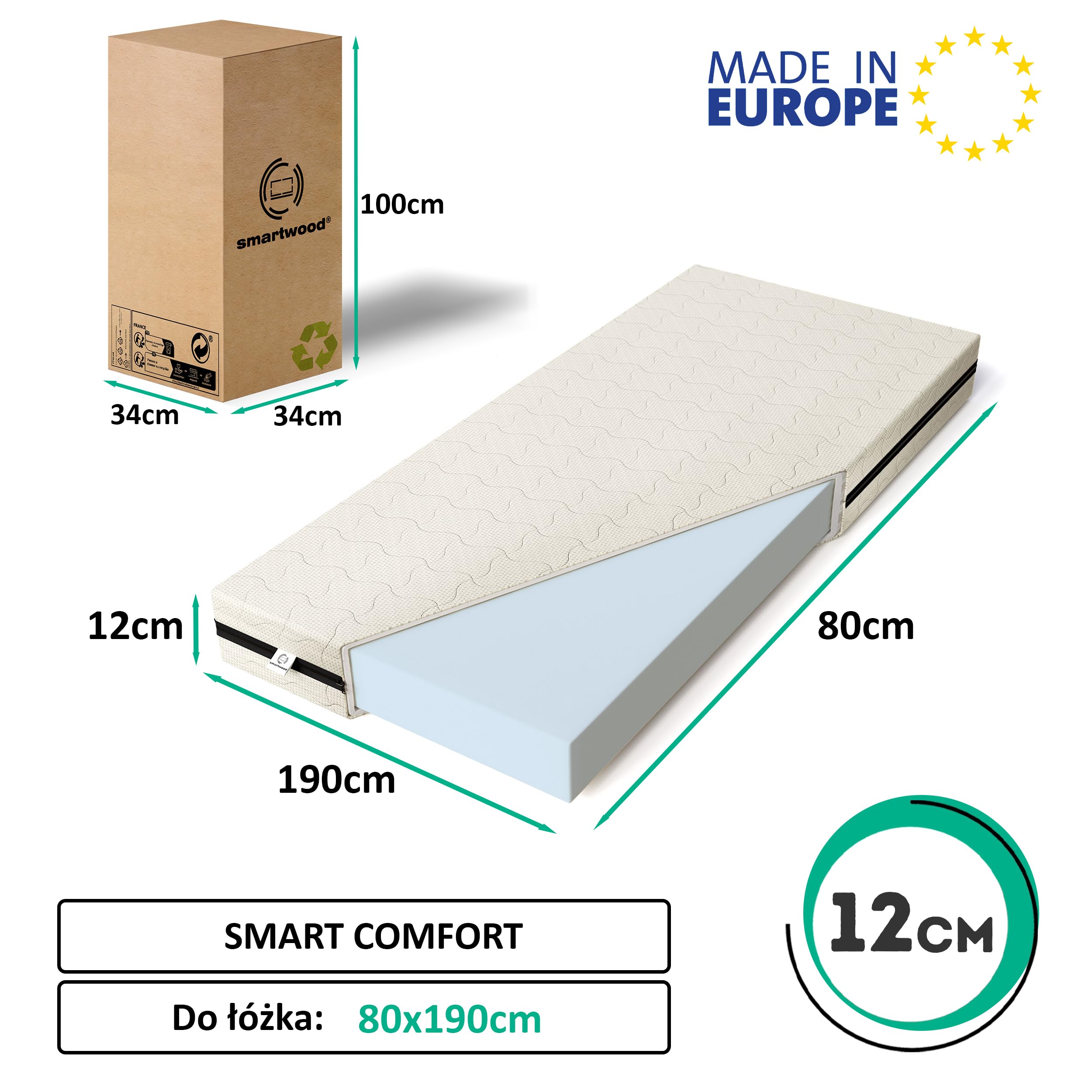 smartwood Materac 80x190 12 cm, H2, Piankowy, SmartComfort | Materac dziecięcy, Oeko-TEX, oddychający, antyalergiczny, zdejmowany pokrowiec, pranie w 40°C, gęstość 25 kg/m³, dwustronny
