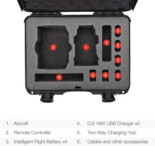 Miniatura 103 de Nanuk Estuche rígido impermeable con inserto de espuma para DJI Air 2S Fly More Combo - Naranja 915-MAVIA2S3 Anaranjado,Graphite,Verde