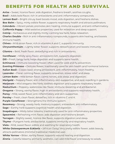 Miniatura 7 de Tactiko - Juego de 35 semillas comestibles de flores y hierbas, semillas cultivadas en Estados Unidos, semillas de polinización abierta sin OMG para