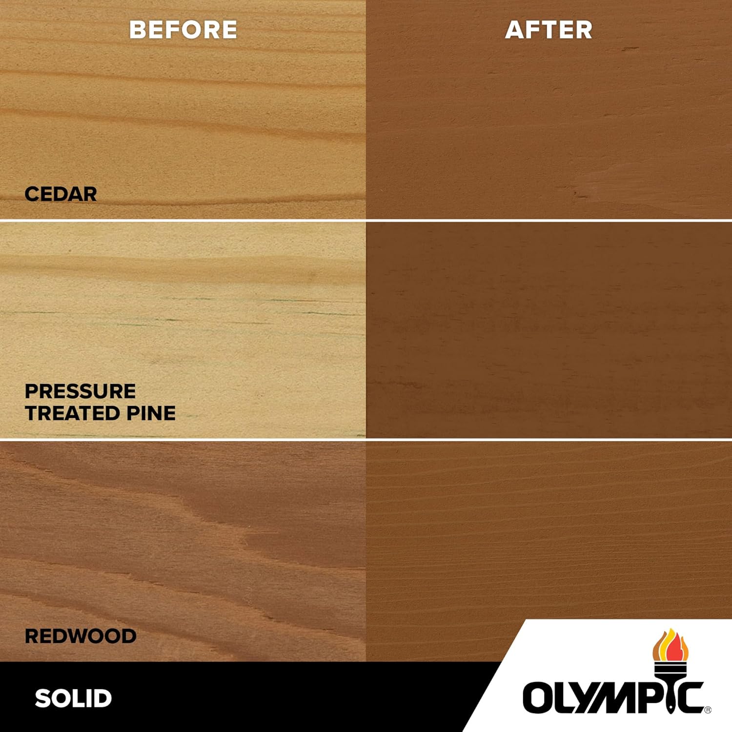 Olympic Wood Protector 1 gal. Cedar Solid Exterior Stain Plus Sealer in One