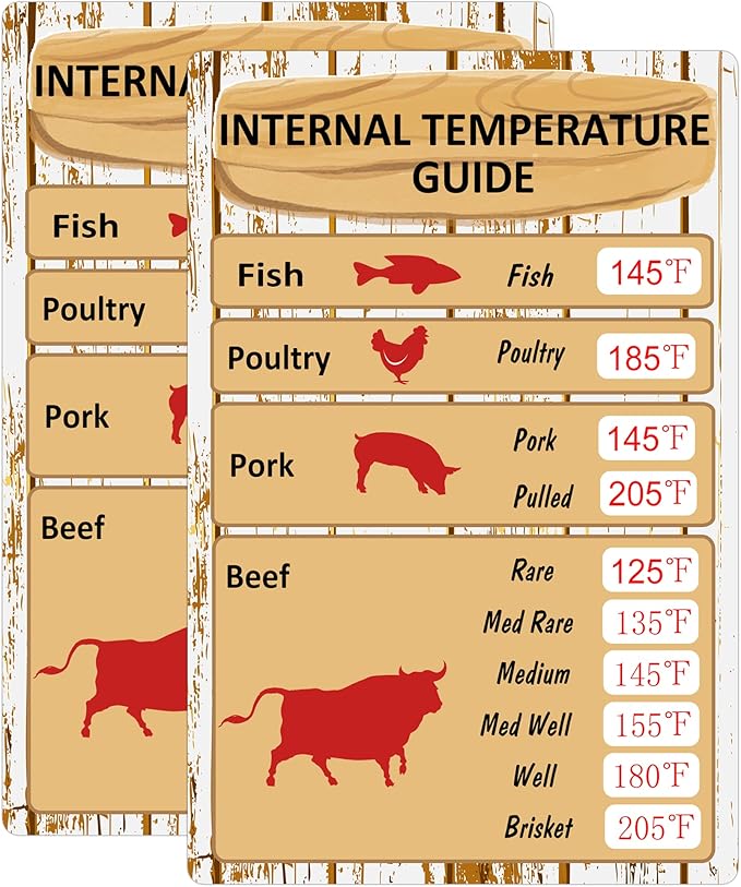 Internal Meat Temperature Guide Chart 5.5 x 8.5 Inch Beef, Chicken & Poultry