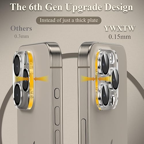 Miniatura 2 de YWXTW Protector de lente de cámara para iPhone 15 ProiPhone 15 Pro Max, versión transparente de 6 generación Protector de pantalla de vidrio
