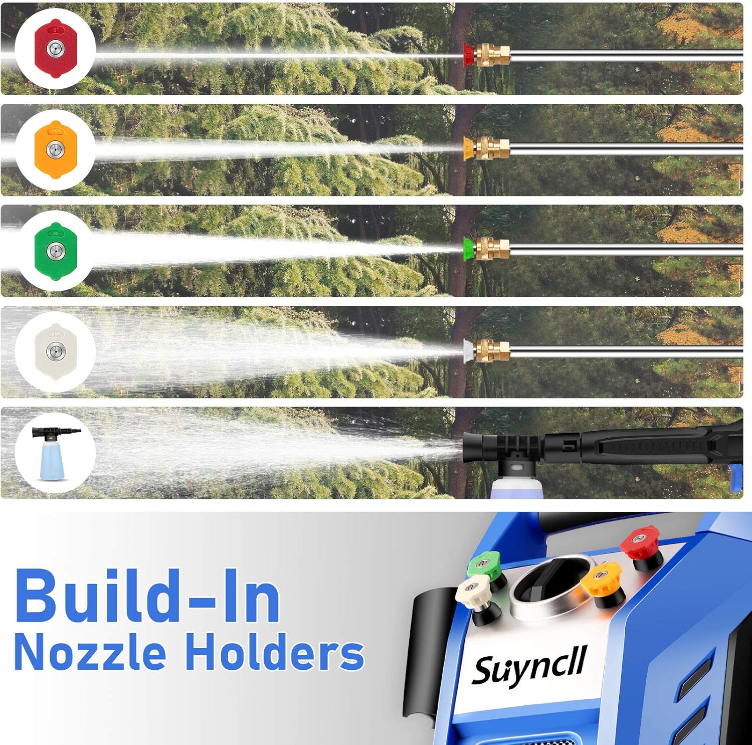 Suyncll Electric Pressure Washer 3800PSI, 2.6GPM Power Washer Cleaner with 4 Nozzles, Detergent Tank, Best for Cars/Fences/Patios (Blue) : Patio, Lawn & Garden