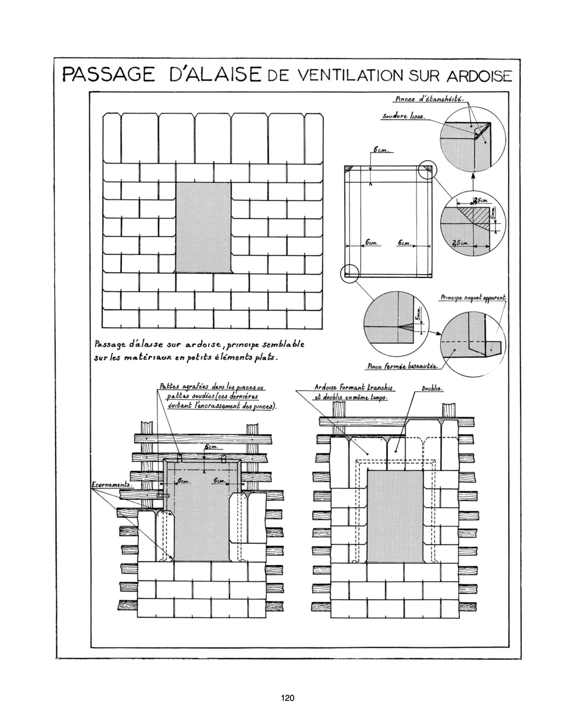 Traité de couverture