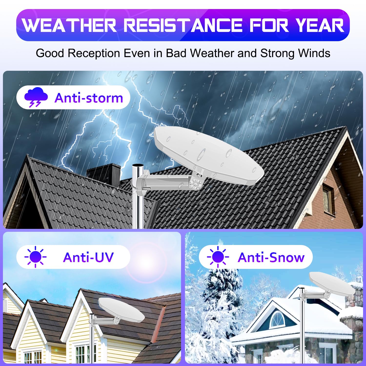 室外 屋根裏 販売 RV用H D T Vアンテナ 室外　屋根裏　RV用H D T Vアンテナ