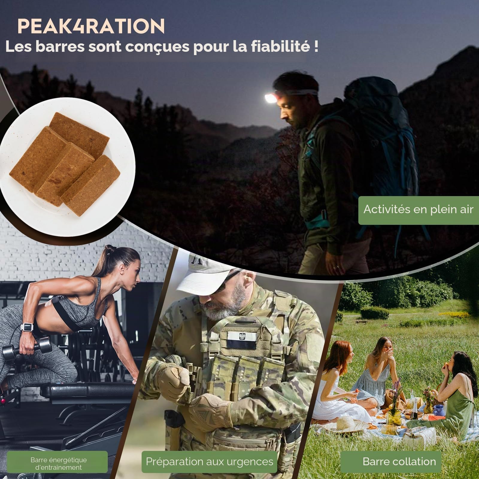 PEAK4RATION Barre à haute énergie | Biscuits de ration d'urgence – Caramel Cannelle 3kg 13728kcal | Biscuits compressés longue durée de conservation – Barre alimentaire de survie compacte