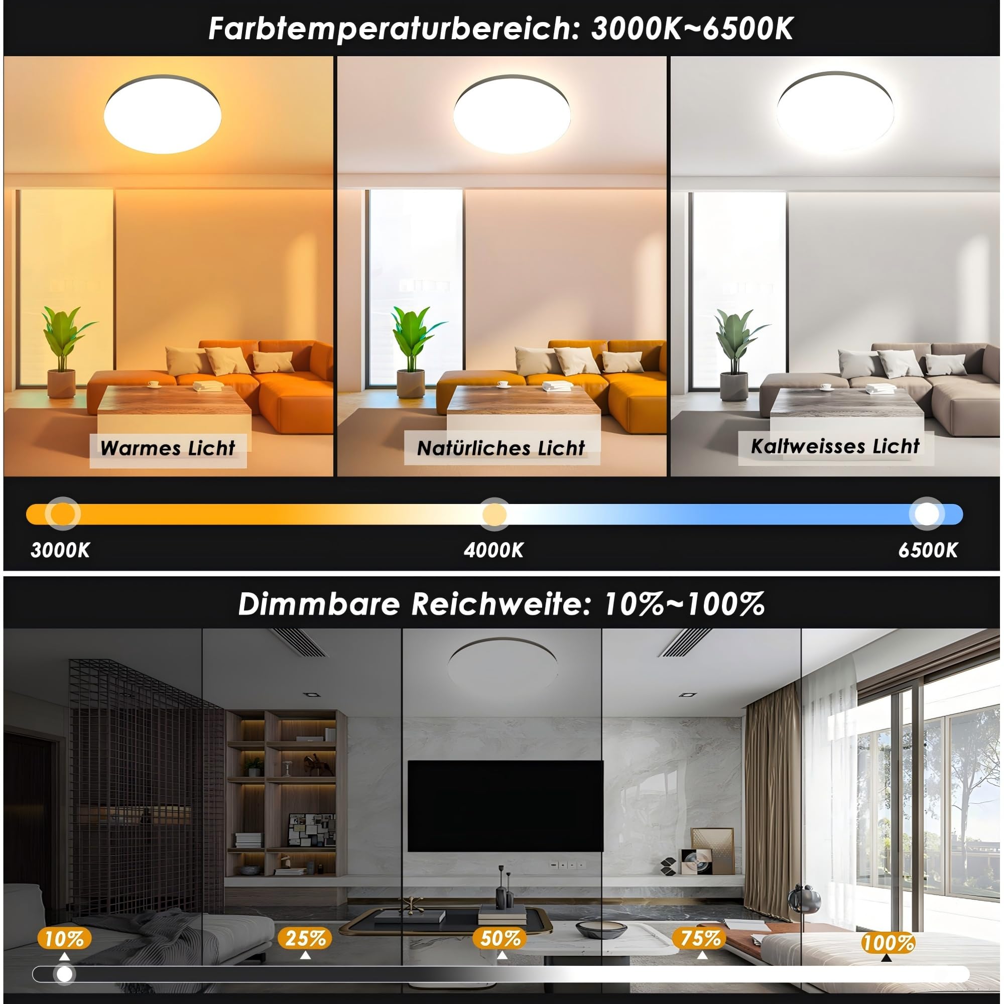 OUILA Deckenlampe Led Dimmbar 36W RGB Farbwechsel LED Deckenleuchte Flach mit Fernbedienung 3600LM Rund 3000K-6500K Deckenbeleuchtung für Schlafzimmer Wohnzimmer Esszimmer Küche Korridor Balkon Ø37CM