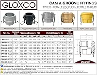 Vista 6 de Gloxco Tipo D de aluminio leva y ranura de manguera de conexión, 1" Camlock hembra x 1" NPT hembra (CAM-10-D-AL)