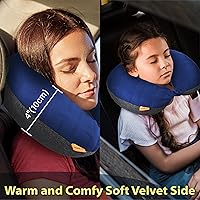 Vista 4 de TREKOLOGY Almohada cervical de viaje para avión – Almohada de cuello de avión de primera calidad para dormir – Soporte de cuello definitivo