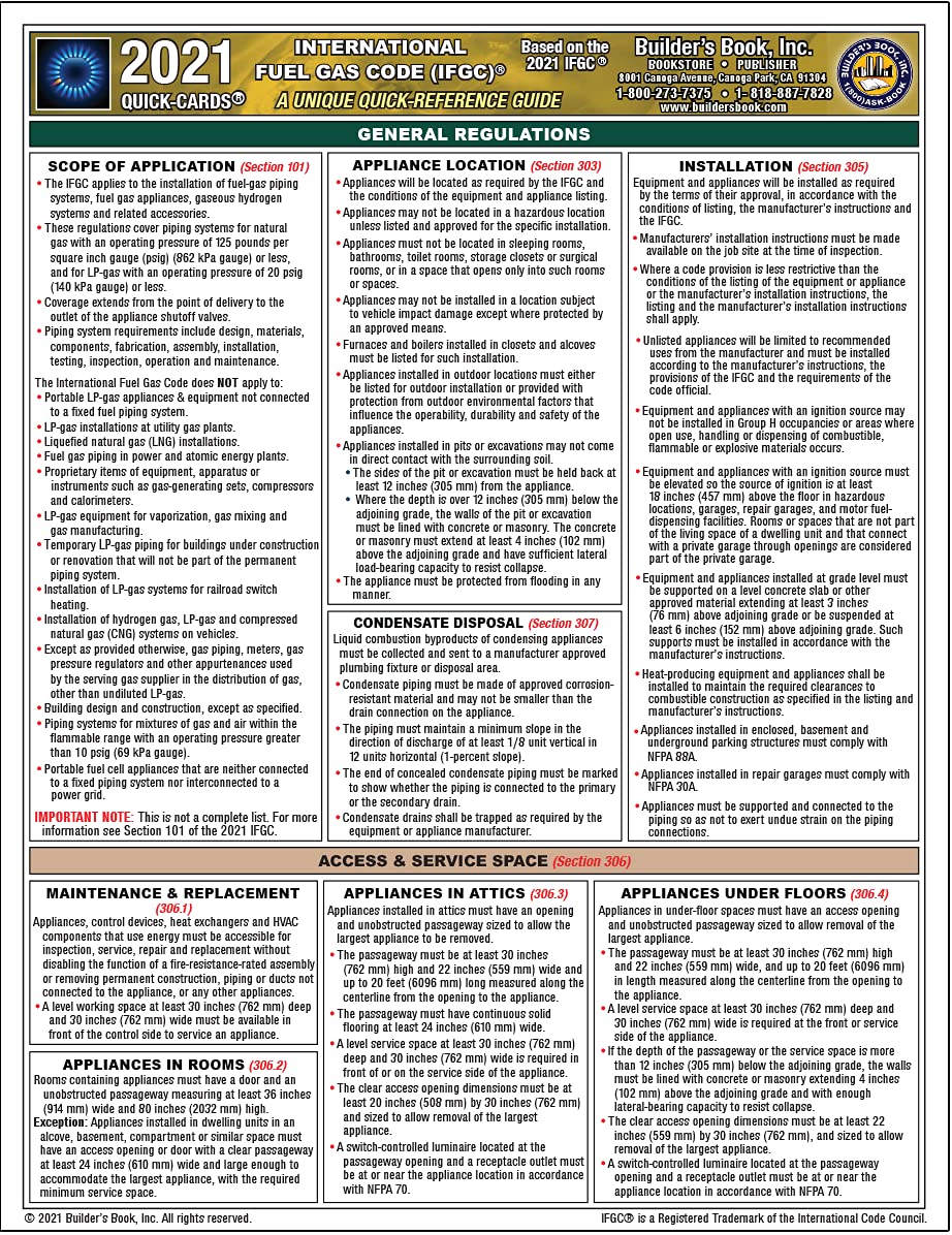 2021 International Fuel Gas Code Quick-Card Pamphlet – September 16, 2021