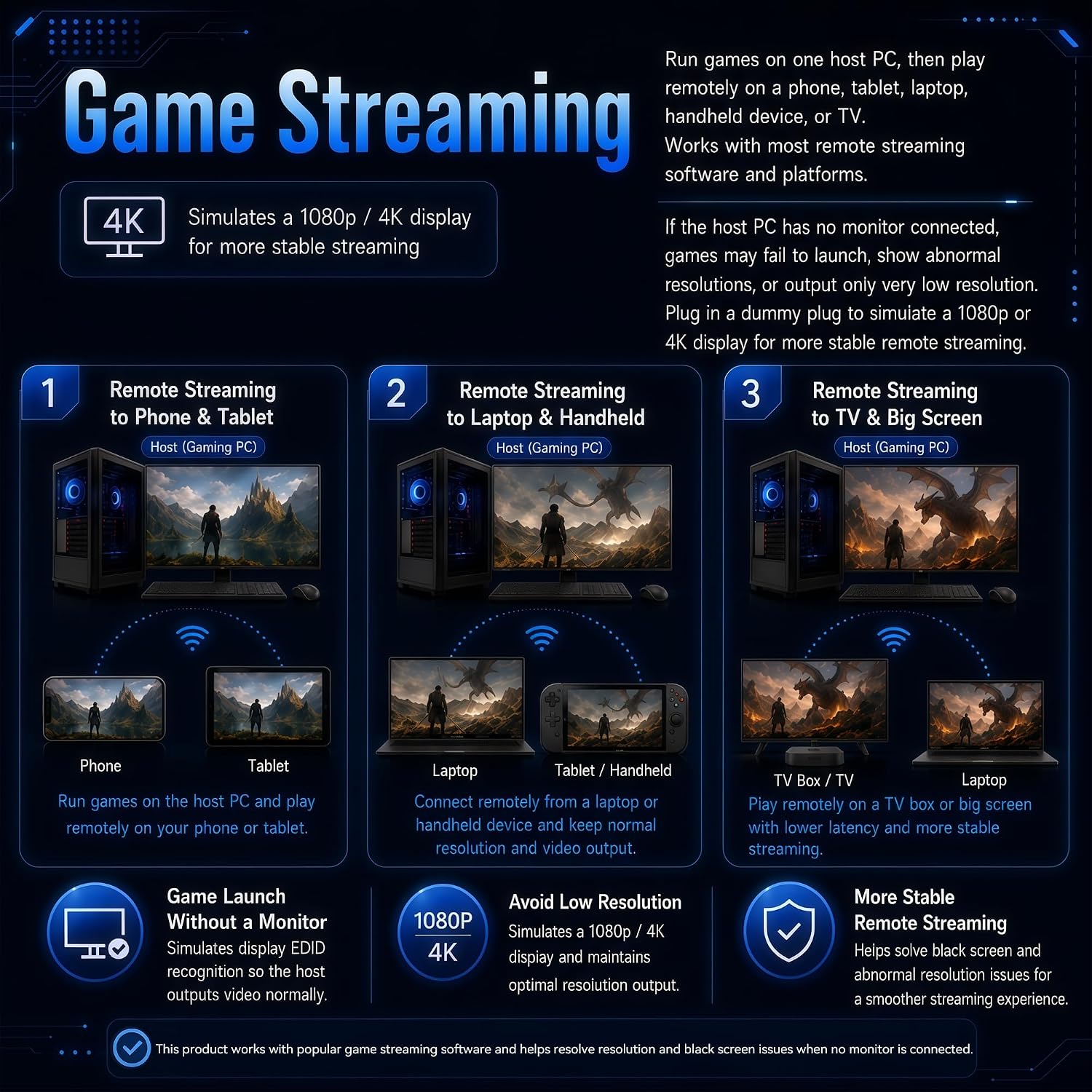 4K HDR HDMI Dummy Plug, Virtual Monitor Emulator, Headless Display Adapter, EDID Emulator, Supports 4096x2160@60Hz, 3840x2160@60Hz, 2560x1440@60Hz for Windows, Mac, Linux – Plug & Play(1 Pack)