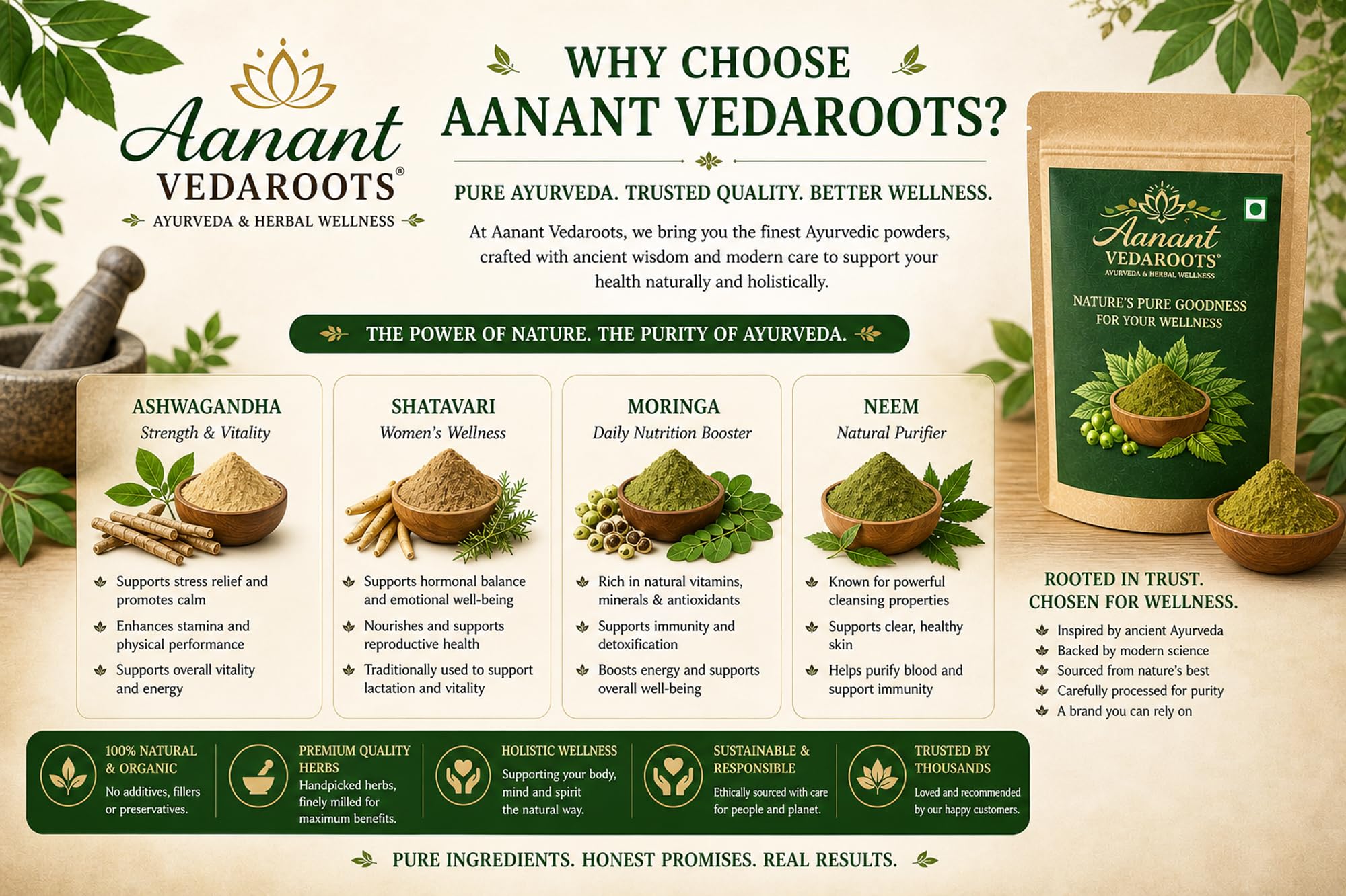Neem Powder | Pure Neem Leaf Powder | Ayurvedic Herbal Supplement | 100g — Amazon image 6