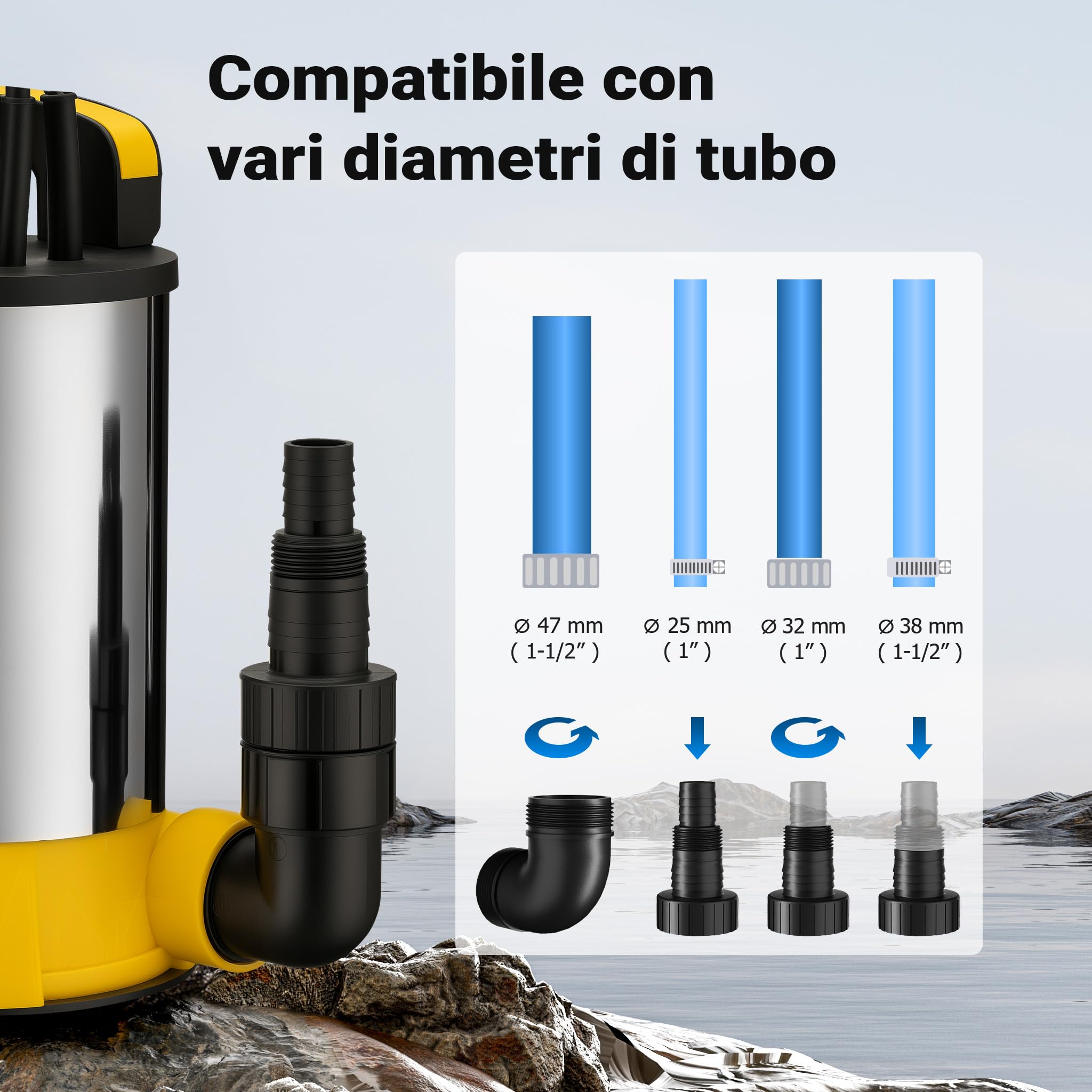 Wiltec Pompa sommersa, 850W 15000 l/h, profondità max 7 m, Elettropompa a immersione per pozzi e cisterne