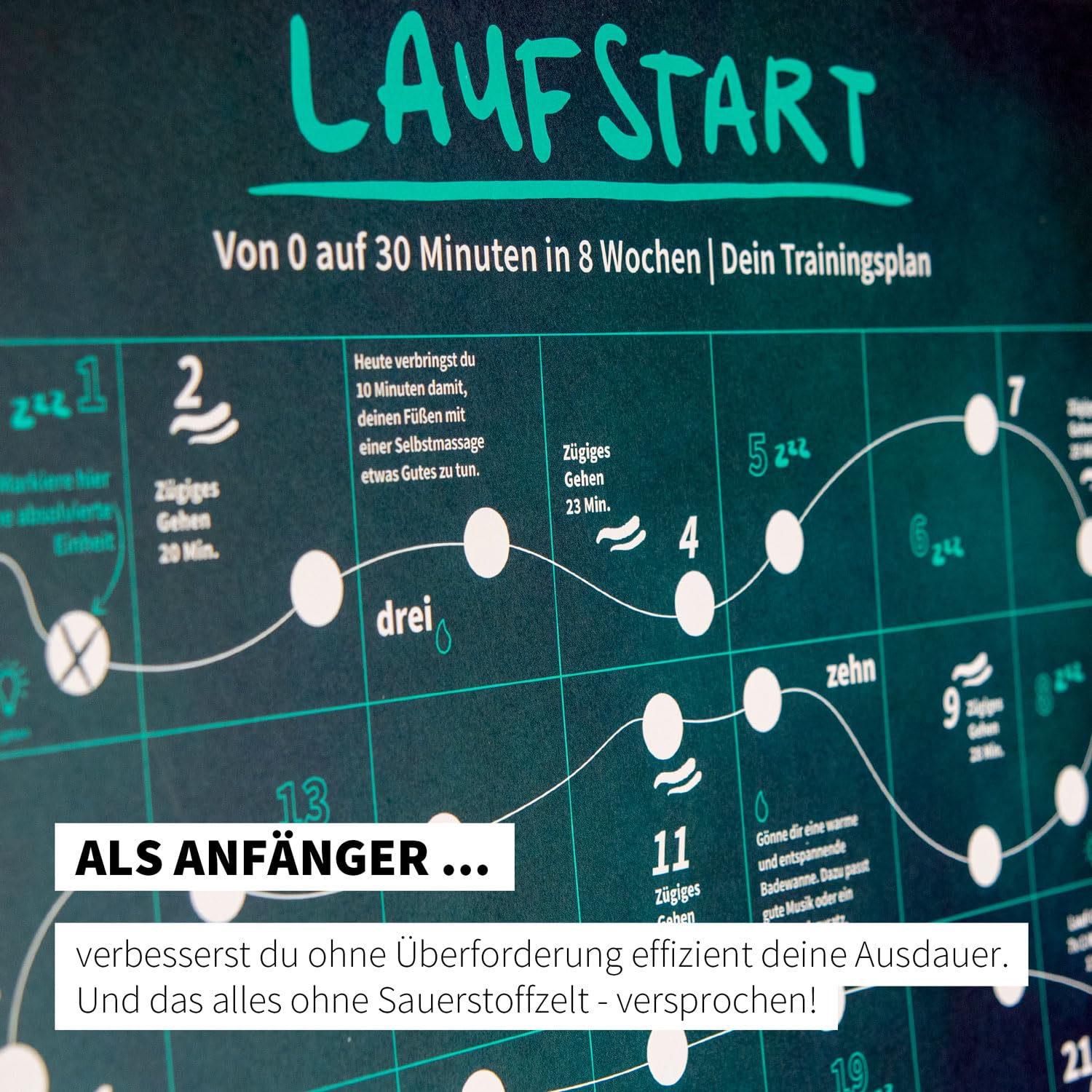 runnersflow Trainingsplan zum Joggen für Anfänger - 30 Min. Jogging in 8 Wochen - DIN A2 Poster deutsch - Trainingsposter zum Fit Werden & Abnehmen - Gym Training