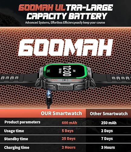 Miniatura 9 de LIGE DM6 - Reloj inteligente con GPS para hombre, 2.13 pulgadas, AMOLED HD, más de 170 modos deportivoslinterna LED, brújulaIP68 impermeable