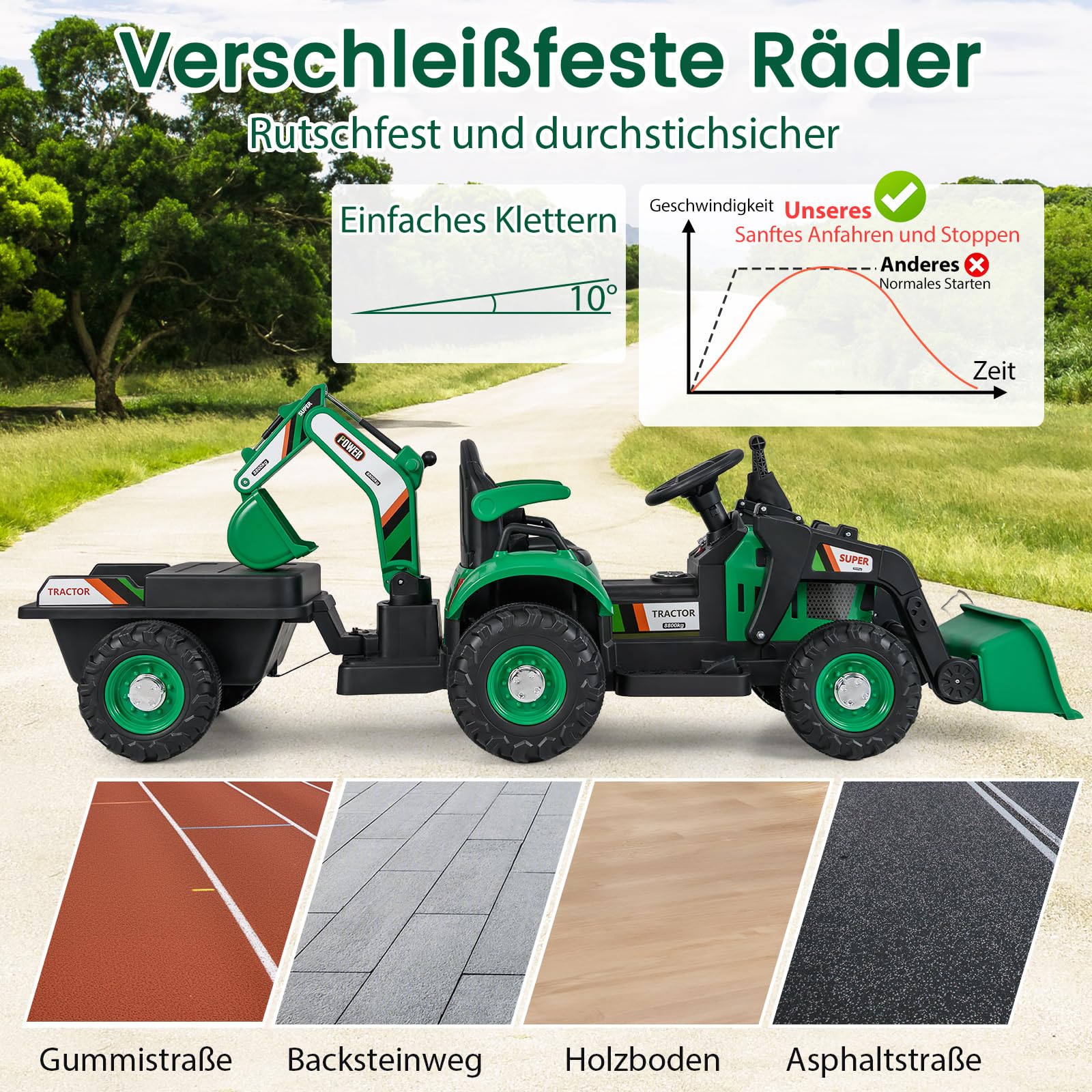 COSTWAY Elektro Traktor mit Anhänger & Schaufel, 12V Aufsitztraktor mit Fernbedienung, Sitzbagger mit LED Lichtern & Musik, Kinderbagger Elektrisch, Elektrotraktor für Kinder ab 3 Jahren (Grün)