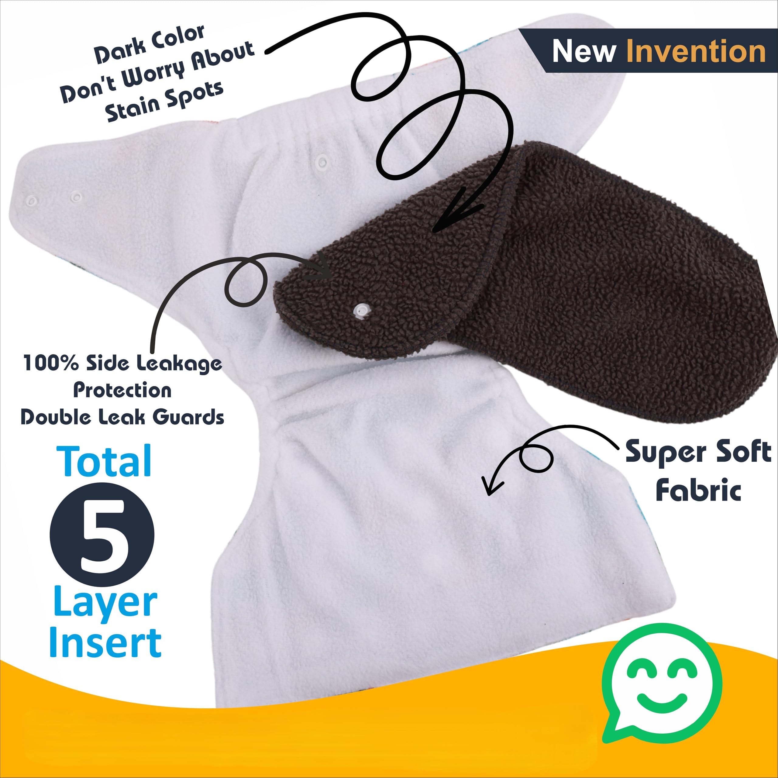 Novo Baby Leakage-Proof Reusable Cloth Diaper with 5-Layer Absorbent Pad | Washable, Freesize Nappies for 0-3 Years | Soft, Eco-Friendly Cloth Diapers for Babies | Comfortable & Reusable for All-Day Comfort (Star)