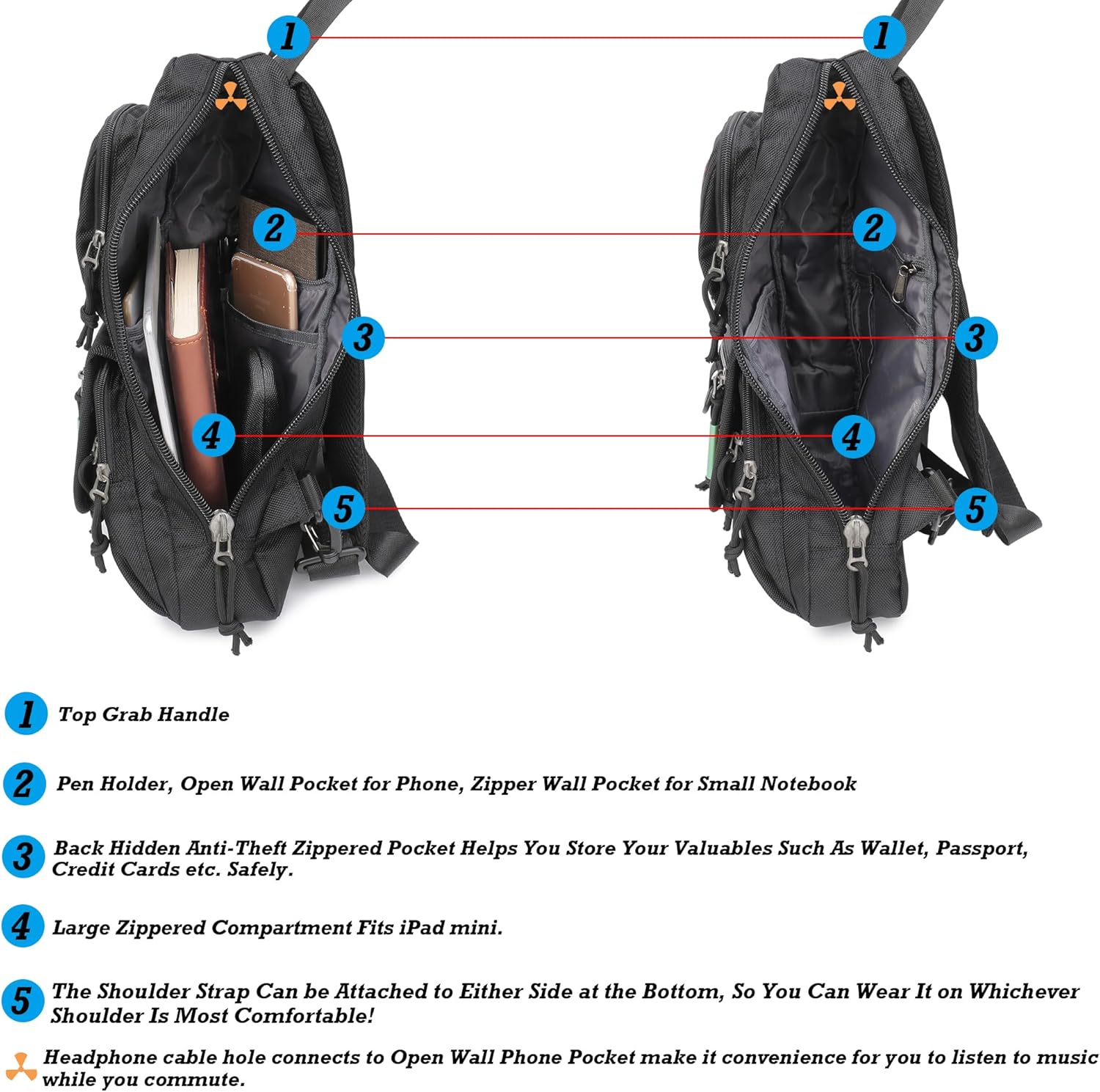 NICGID Sling Backpacks, Sling Chest Bags Shoulder Pack Crossbody Bags for Men Women Outdoor Travel (Black) - Image 5
