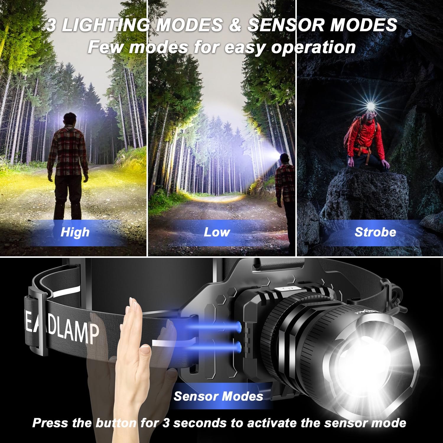 Lampe Frontale Led Ultra Puissante,18000 Lumens 8 Led 8 Modes Lampe Frontale Led Rechargeable Lampe Frontale Led Ultra Puissante,18000 Lumens 8 Led 8 Modes Lampe Frontale Led Rechargeable