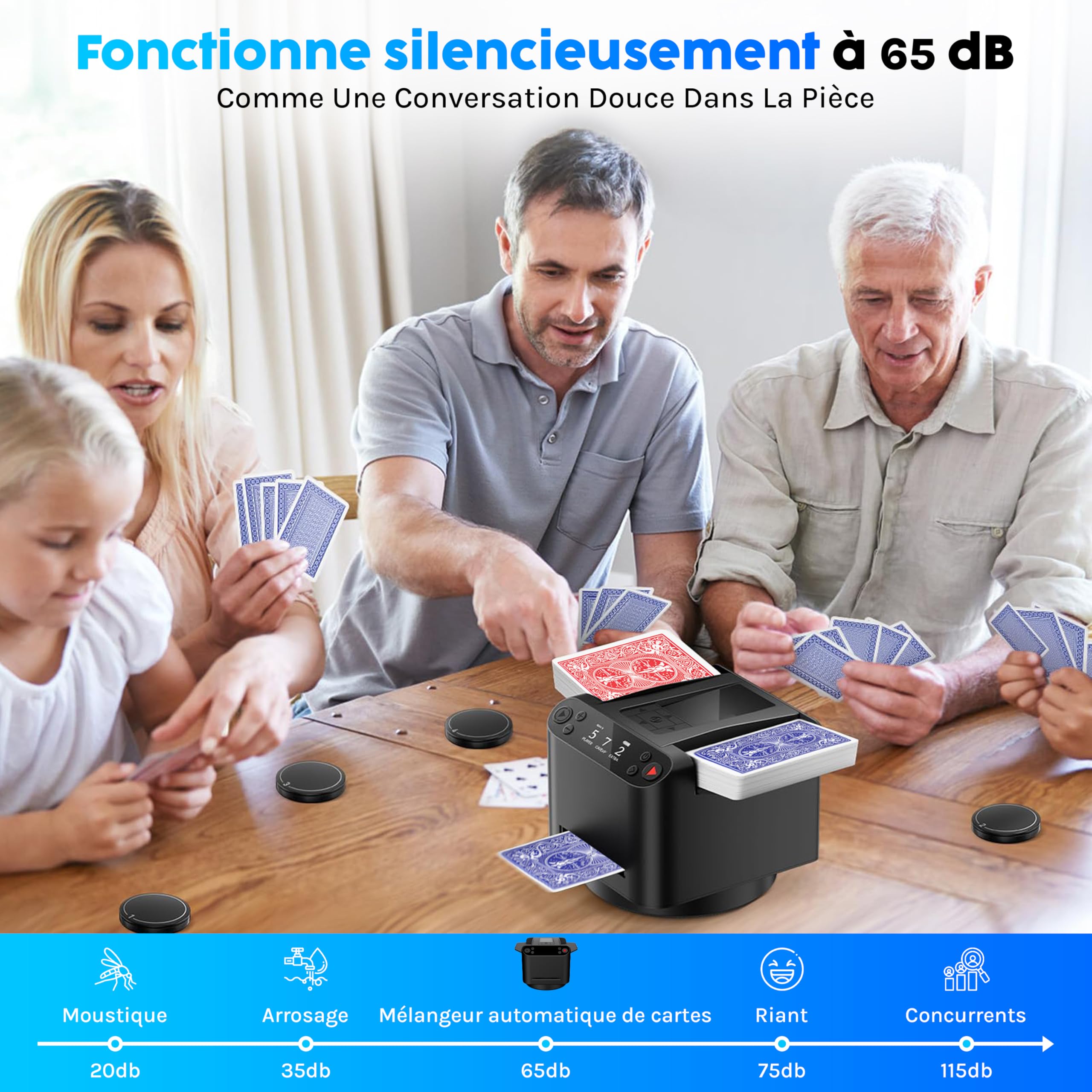 Mélangeur de Cartes Automatique avec Distribution | Rechargeable USB, Silencieux & Rapide | Idéal Poker, Blackjack et Jeux de Cartes