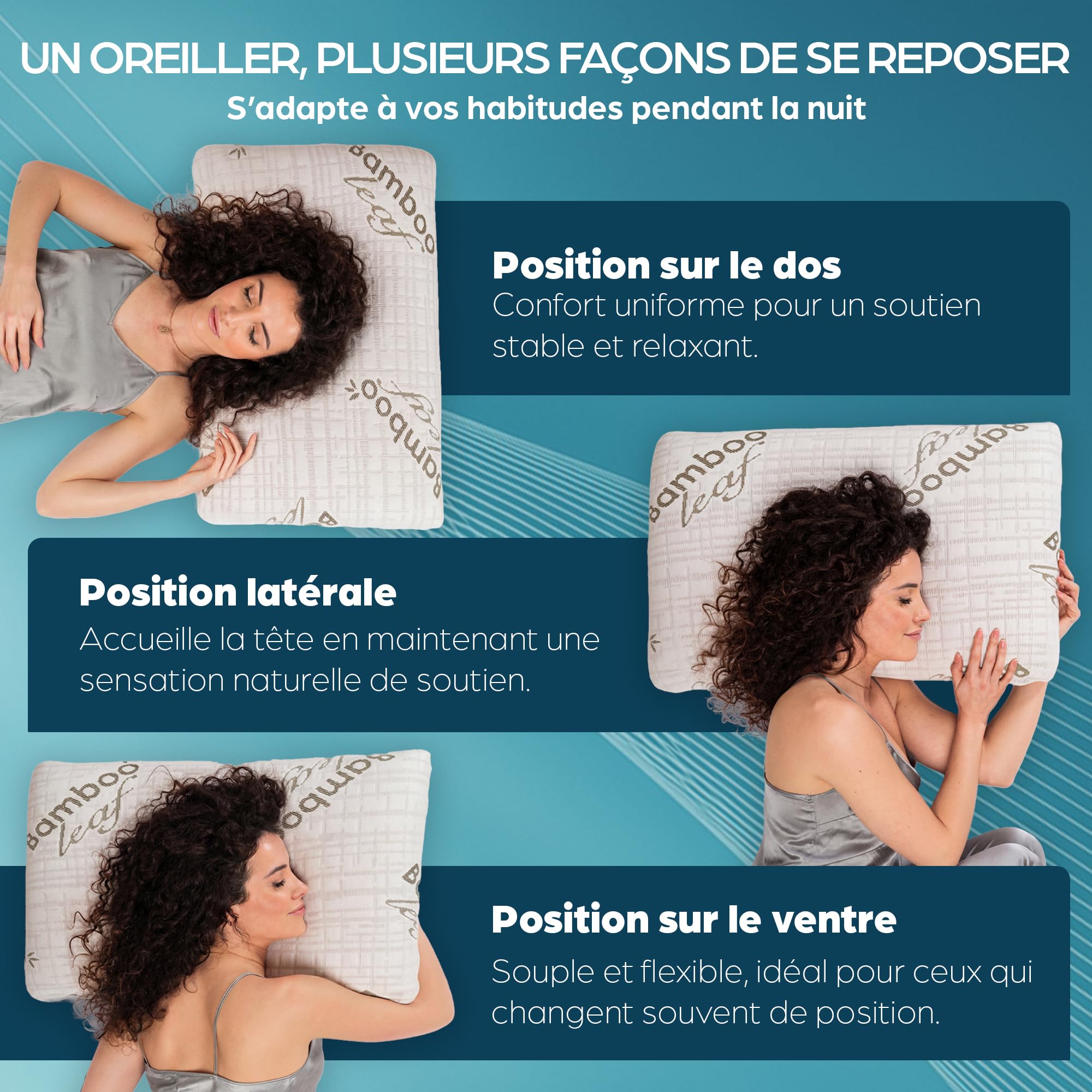 Flowen Oreiller Memorie Forme Coussin Ergonomique Cervical Idéal pour Le Soutien du Cou et de la Tête Orthopédique Anti Ronflement Anti Acarien Hypoallergénique Taie d'oreiller Bamboo Lavable
