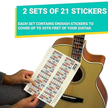 Amazon.com: QMG Color Coded Guitar Fretboard Stickers, Learn