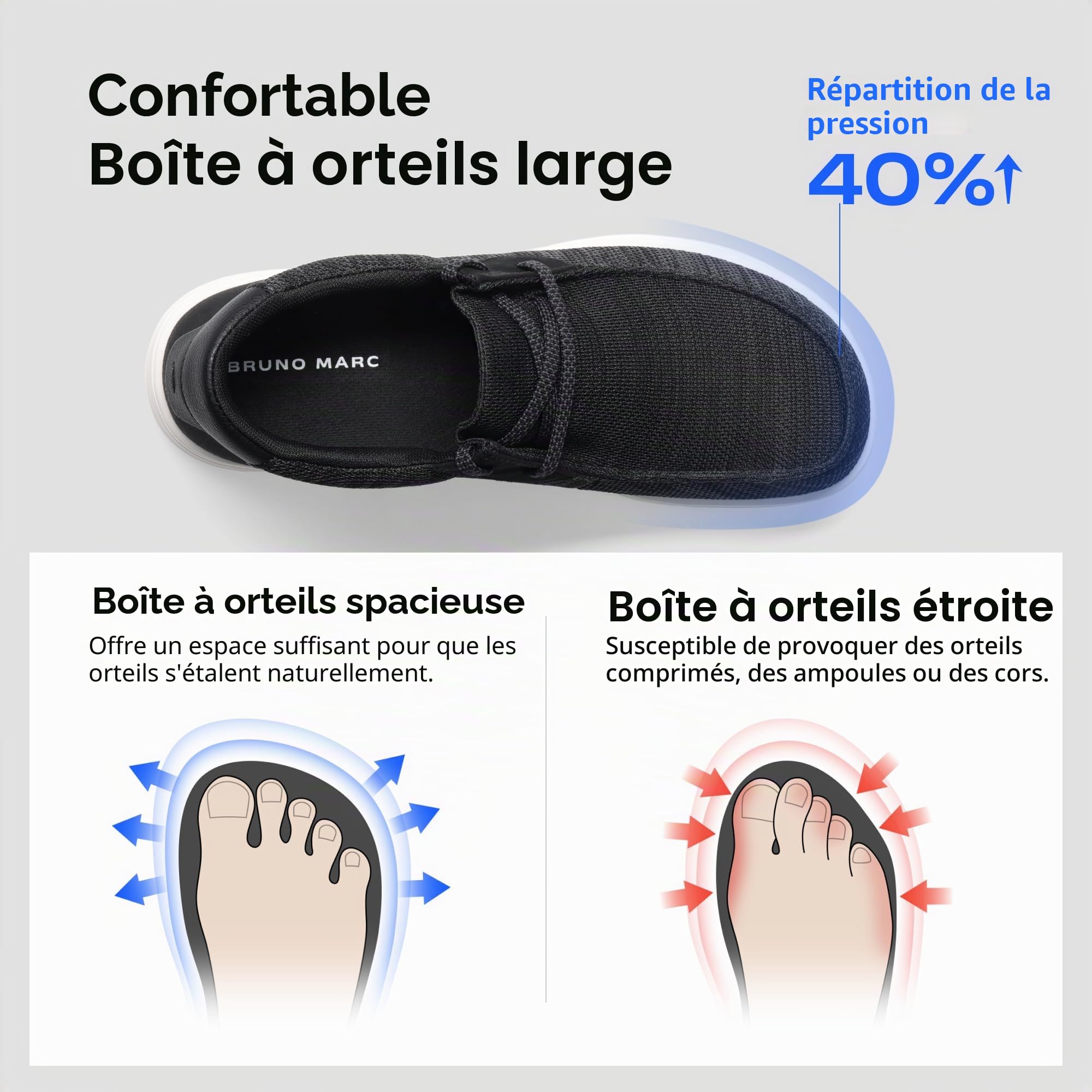 Bruno Marc Mocassins Hommes Légers Respirants, Chaussures à Enfiler avec Support de Voûte pour Marche Confortable