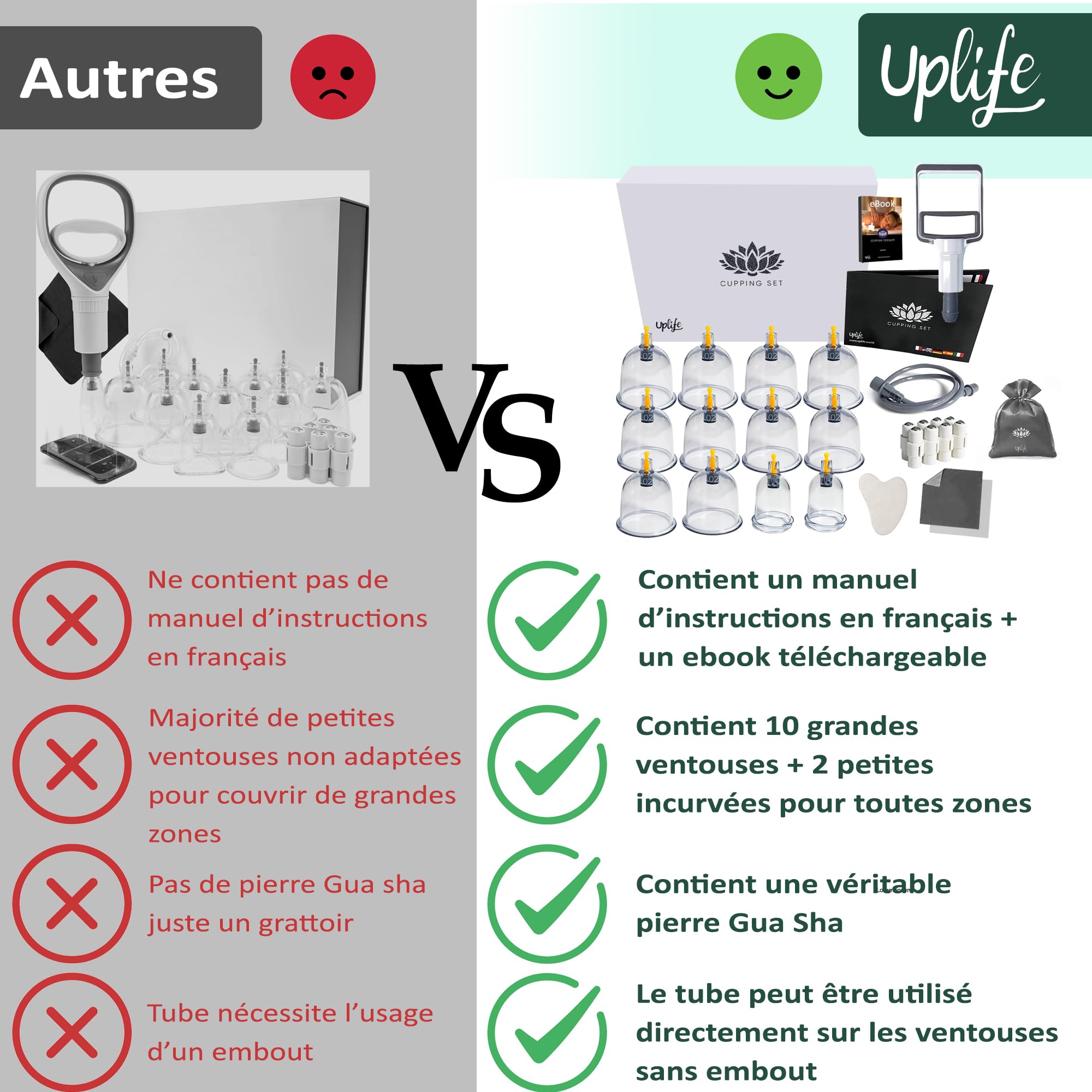 Uplife Kit de 12 Ventouses Thérapeutiques -Instructions en Français- Ventouses Chinoises et Kiné pour Massage Anti Cellulite et Cupping - Ventouses Dos et Kinesithérapie - Kit Hijama Professionnel