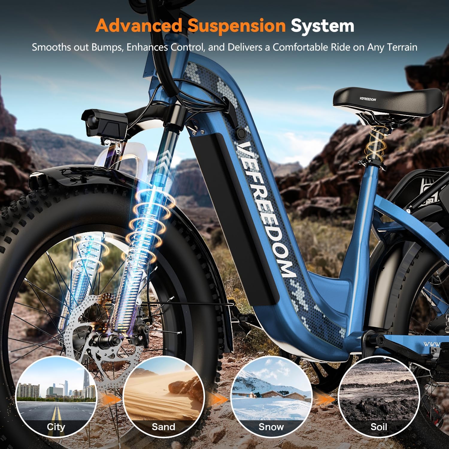 VEFREEDOM 1500W Motor Electric Bike for Adults 80 Miles 30MPH Ebike 20" x 4 Fat Tire 48V 20Ah Removable Battery Mountain E Bike Commuter Front Suspension Bicycles Men Women