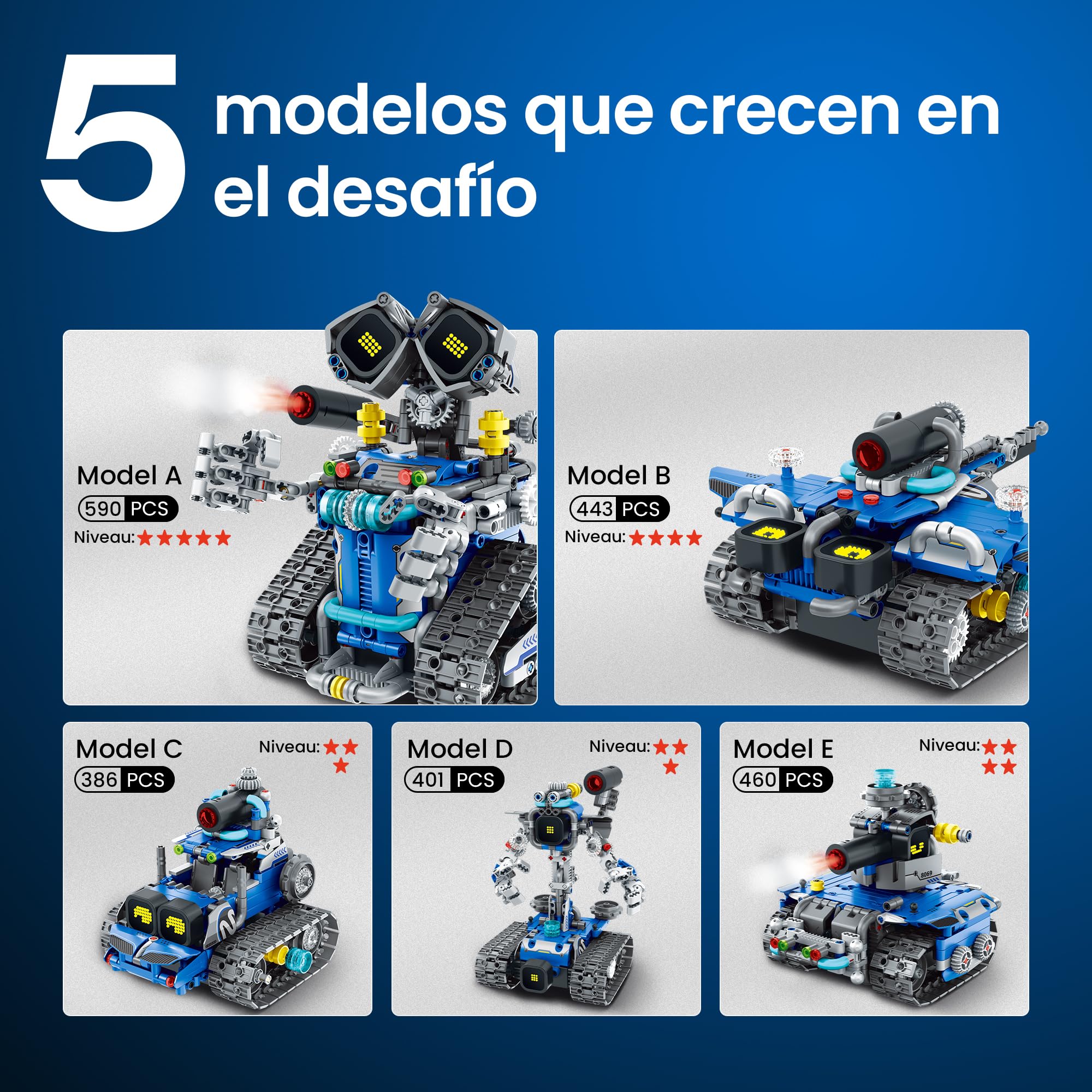 Sillbird Kit de Construcción de Robots Programable para Niños de 8-13 Años | 5 en 1 Kit Robotica con App y Control Remoto, Regalo Ideal para Cumpleaños y Navidad, 596 Piezas