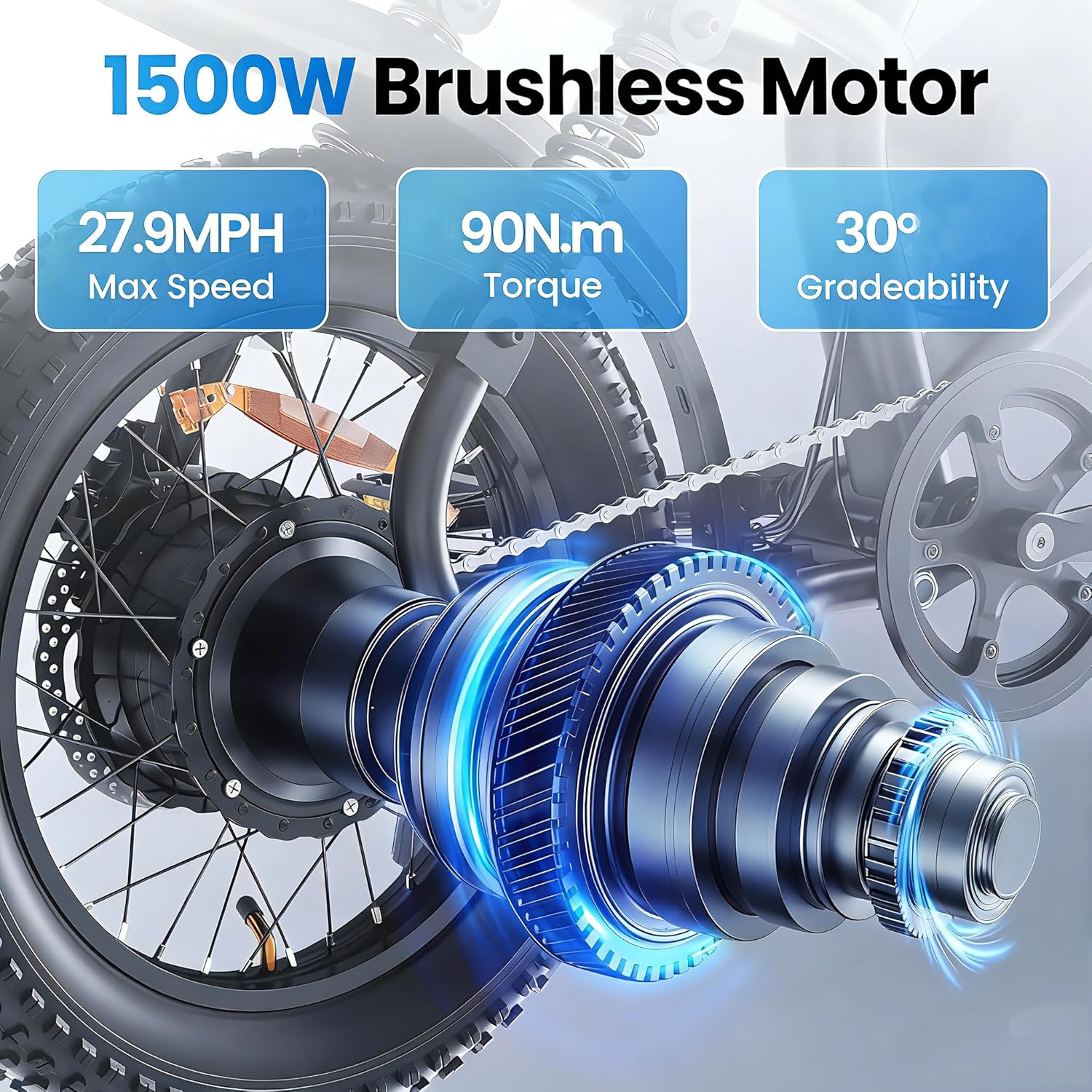 ADISTAR 16” Electric Bike for Adults/Teens, Peak 1500W & 65 Miles Long Range, 48V 15.6Ah Battery, Up to 28Mph, Full Suspension Fat Tire All-Terrain eBike on Mountains,Snow,Sand