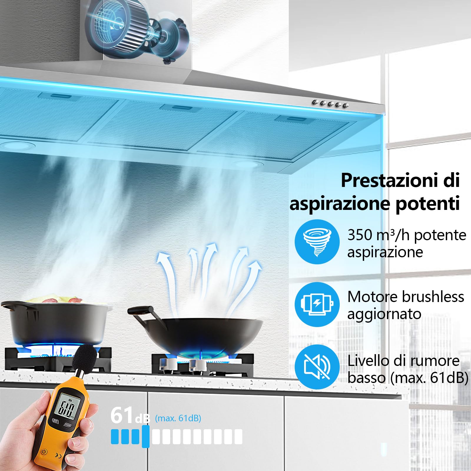 SNDOAS Cappa Aspirante 90cm Classe A++, 350 m³/h Cappa Cucina, Cappa Aspirante in Acciaio Inossidabile, con Filtro a Carbone Attivo, 3 Livelli di Velocità, LED
