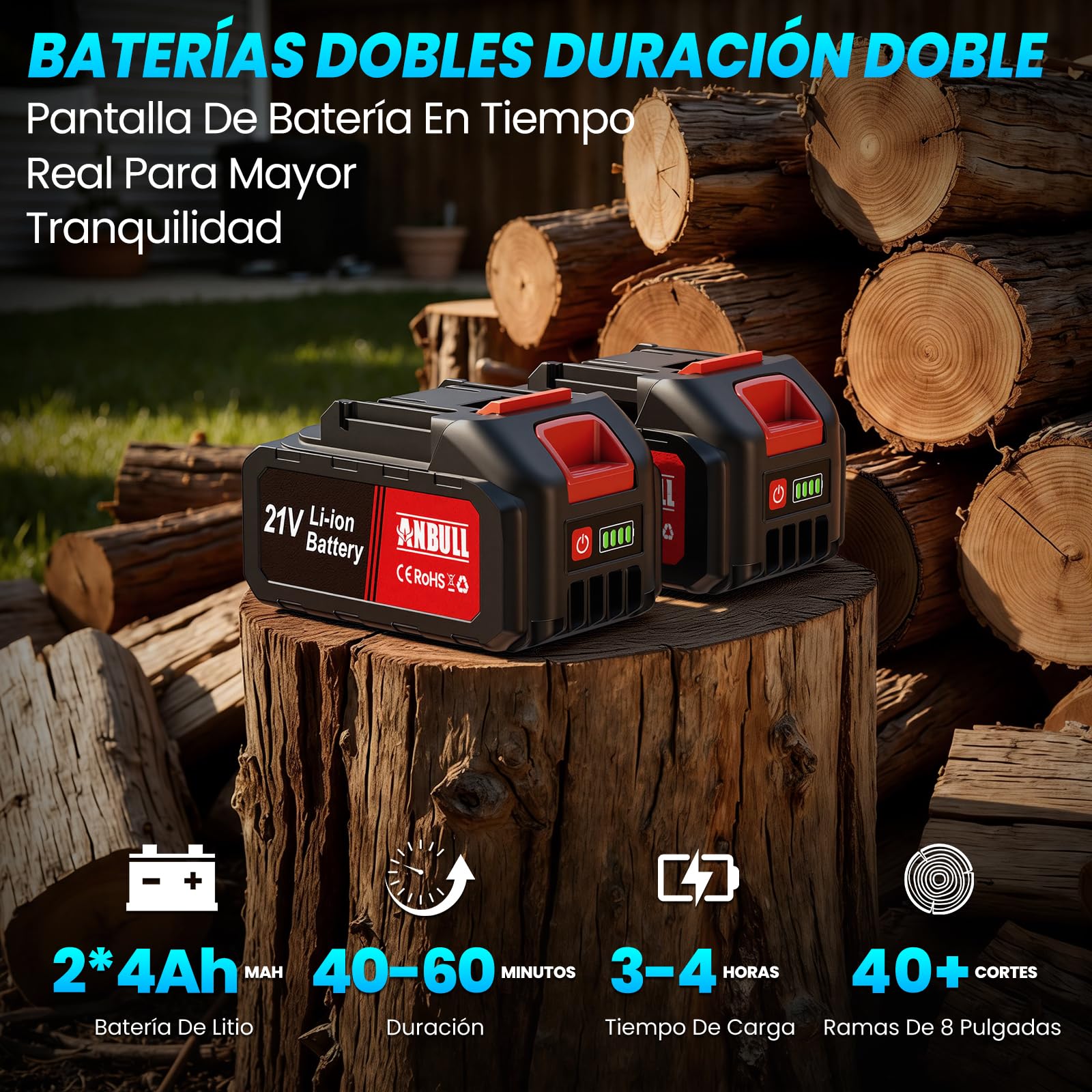 Anbull 2-en-1 8 Pulgadas Mini Motosierra de Pértiga Inalámbrica | Motosierra electrica telescopica 1200W Sin Esc, 2 baterías 4000mAh, alcance máx. 4,8 m, Ideal para poda y corte de ramas