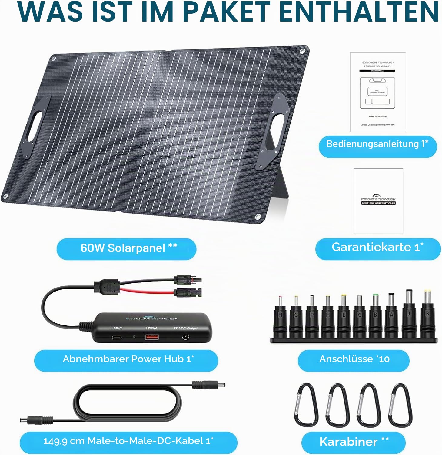 Ecosonique 60W Solarpanel mit Abnehmbarem Power Hub, 18V MC-4/12V DC/USB-A & USB-C Solar Charger mit Kickstand, ETFE & Handle Tragbare Solarmodule zum Camping