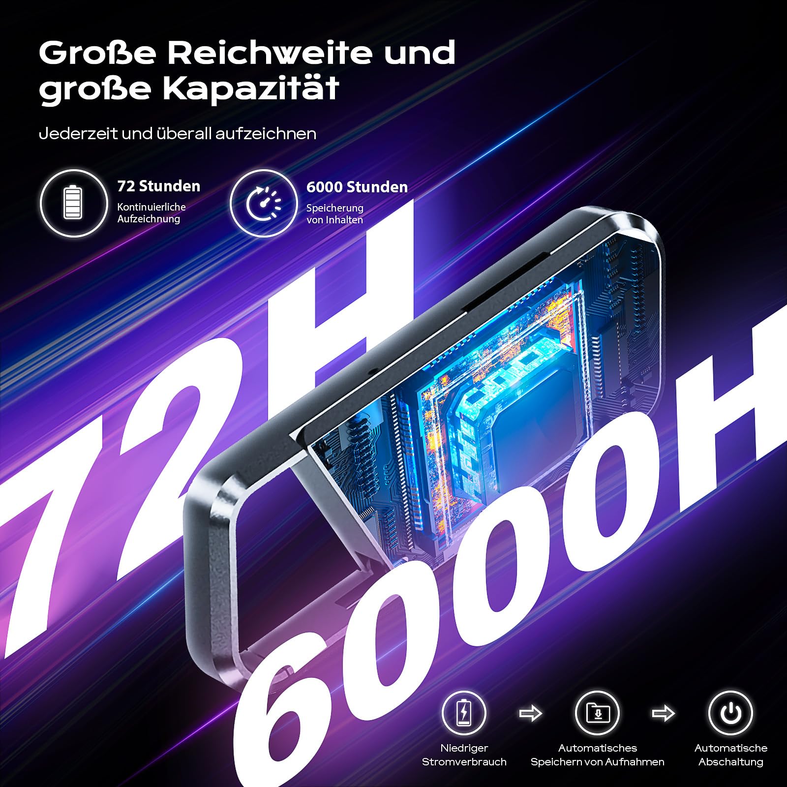64GB Diktiergerät mit Spracherkennung –Aufnahmegerät, Mobile Rekorder mit DSP5.0 OTG-fähig, 6000h Inhalte-Lange Aufnahmen Voice Recorder, diktiergerät mini für Meeting/Interview/Vorlesungen