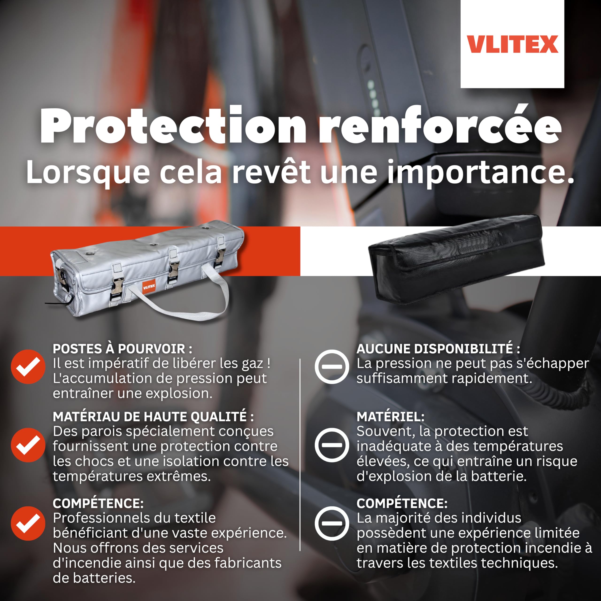 VLITEX Sac Batterie pour Vélo Électrique XL | Qualité Premium | 5 Couches Ignifuges | Protection pour Le Stockage, Le Transport et la Charge en Toute Sécurité | Grande Capacité