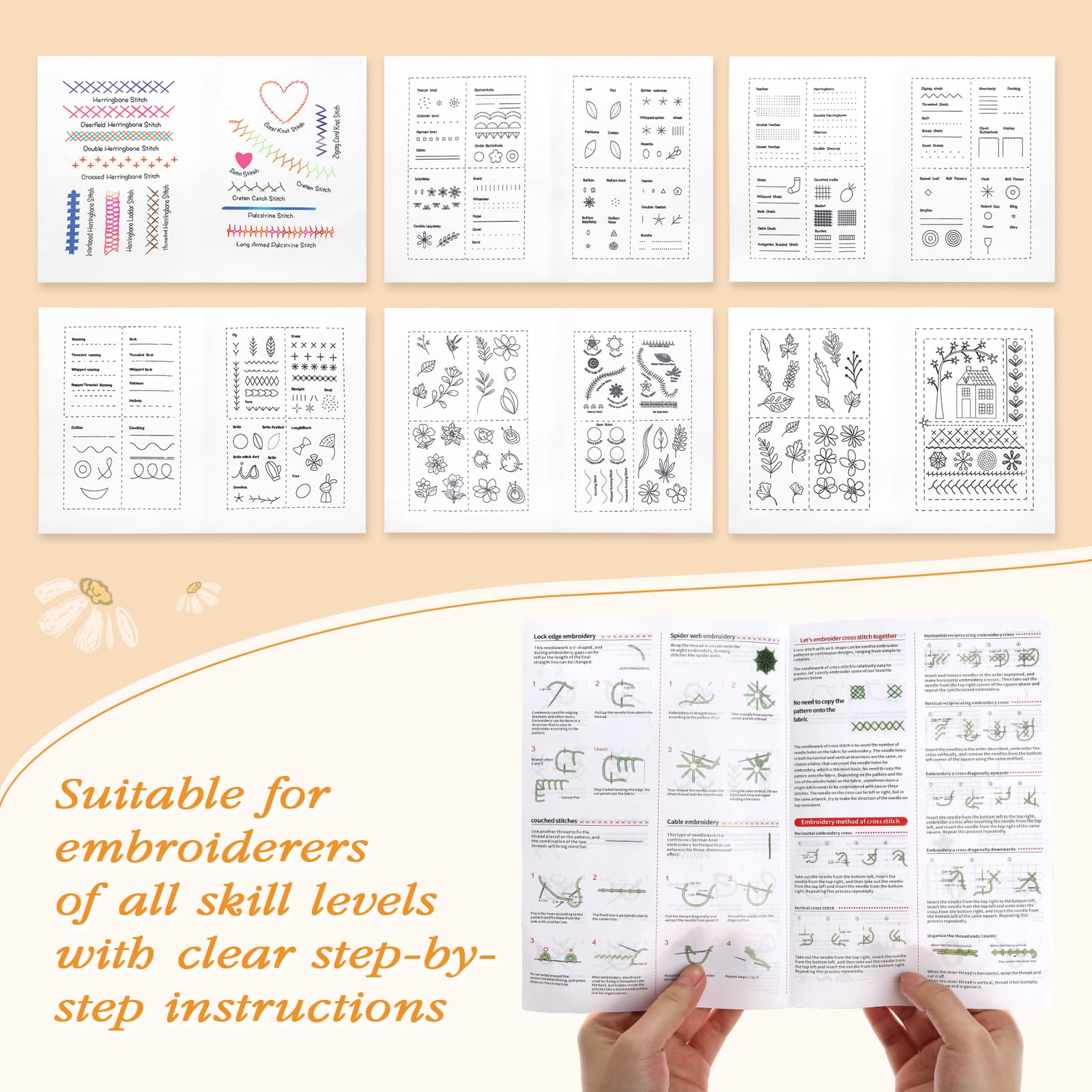 Komforbaa Kit da Ricamo Aggiornato per Principianti, Libro di Punto senza Limiti con Motivi Essenziali, Cerchio da 16cm, Filo a 24 Colori, Strumenti Completi, Tutto in Uno Portatile per Adulti e