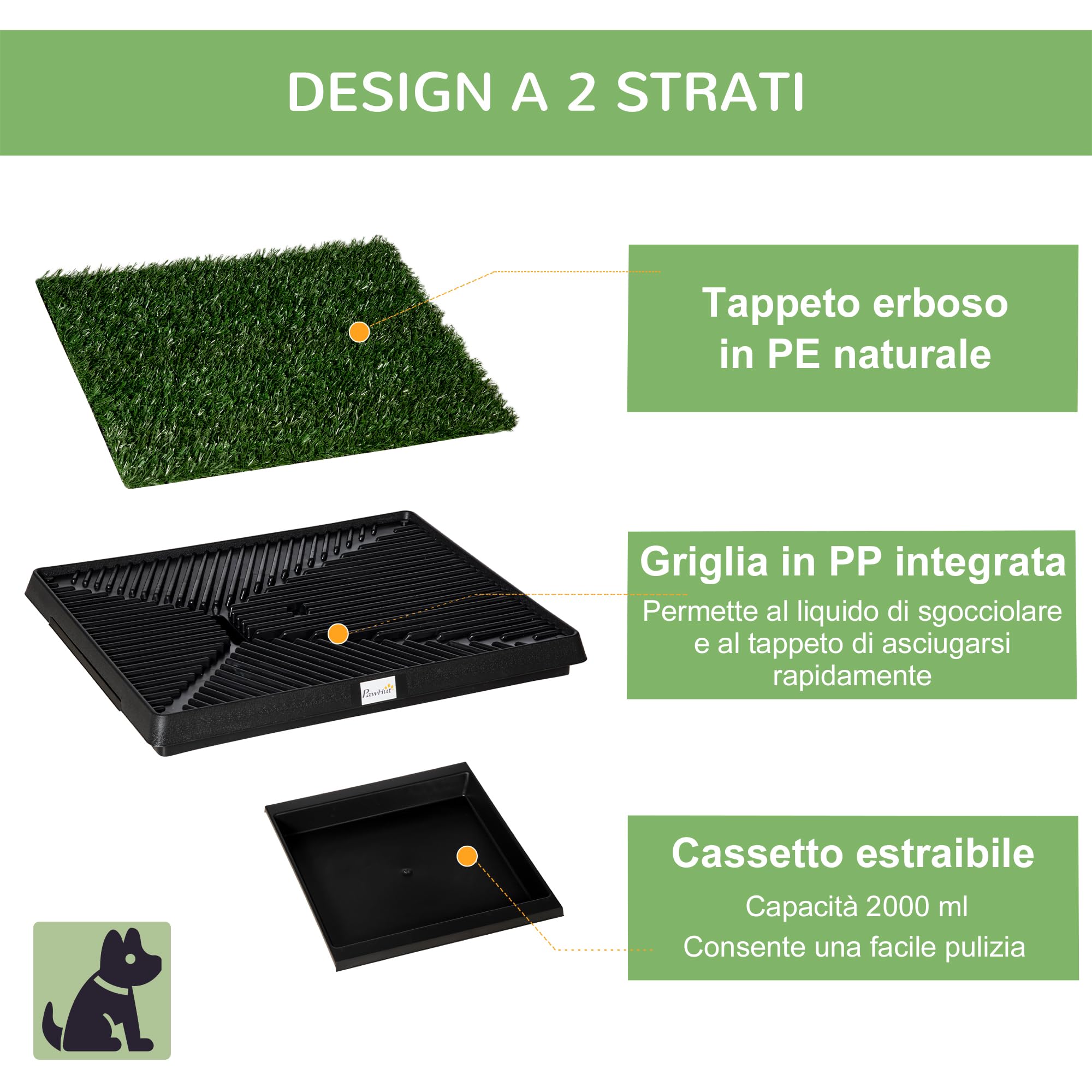 PawHut Toilette per Cani Lavabile con Prato Sintetico per Interno ed Esterno, Lettiera per Cani e Cuccioli, WC per Gatti e Animali Domestici con Vassoio Inferiore e Erba, 51x63 cm