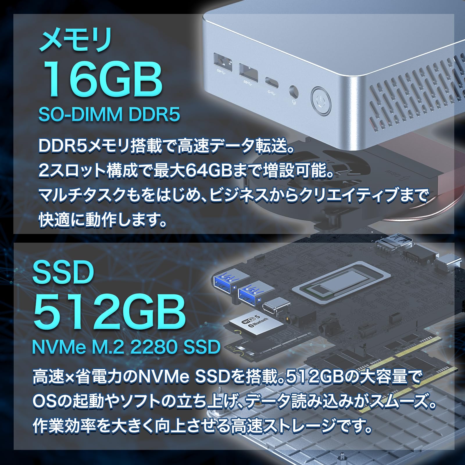 Amazon.co.jp: Skynew ミニPC 【 AMD Ryzen 7 7735U / メモリ 16GB