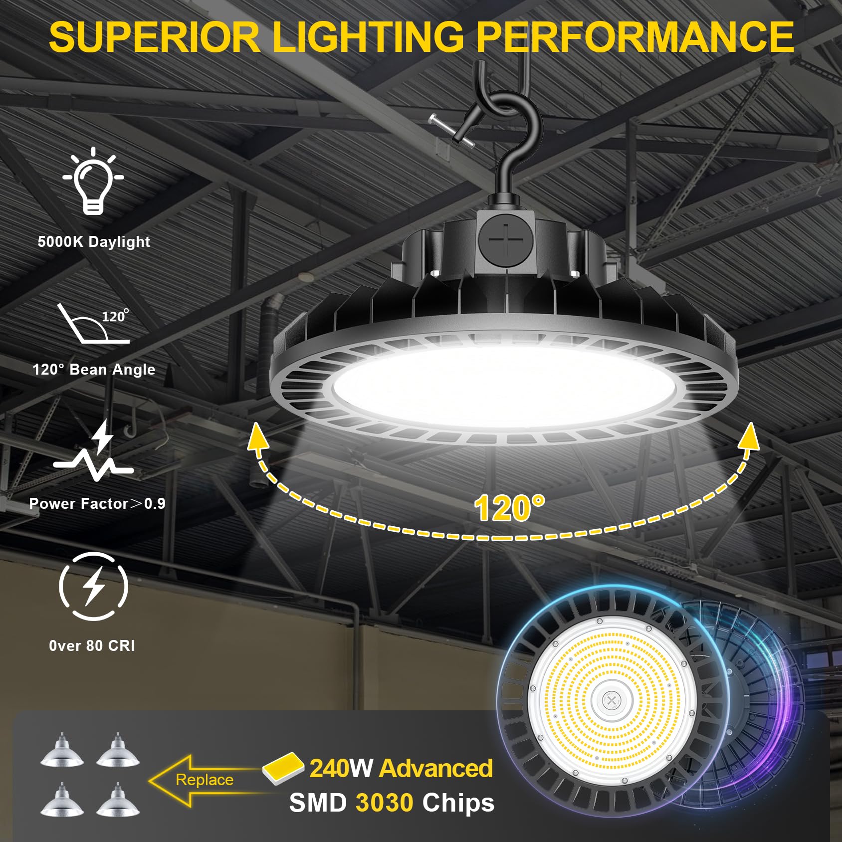 9Pack 480V UFO LED High Bay Light 240W 200W 150W Adjustable 36000Lm 5000K High Bay Led Shop Lights — view 4