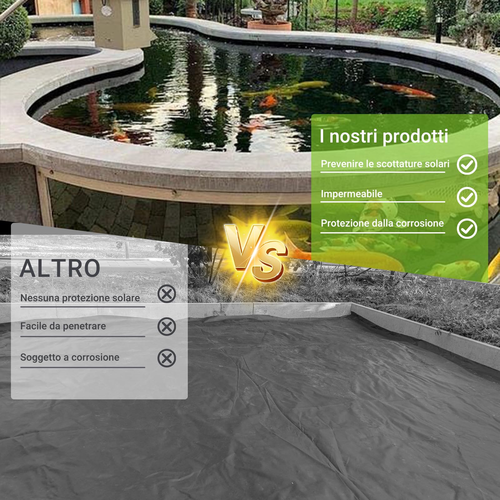 Pellicola per laghetto, Fodera Laghetto Flessibile per Piscina Giardino, Fodera Laghetto Flessibile per Piscina Giardino per Laghetti FontaneGiardini Acquatici e Cascate