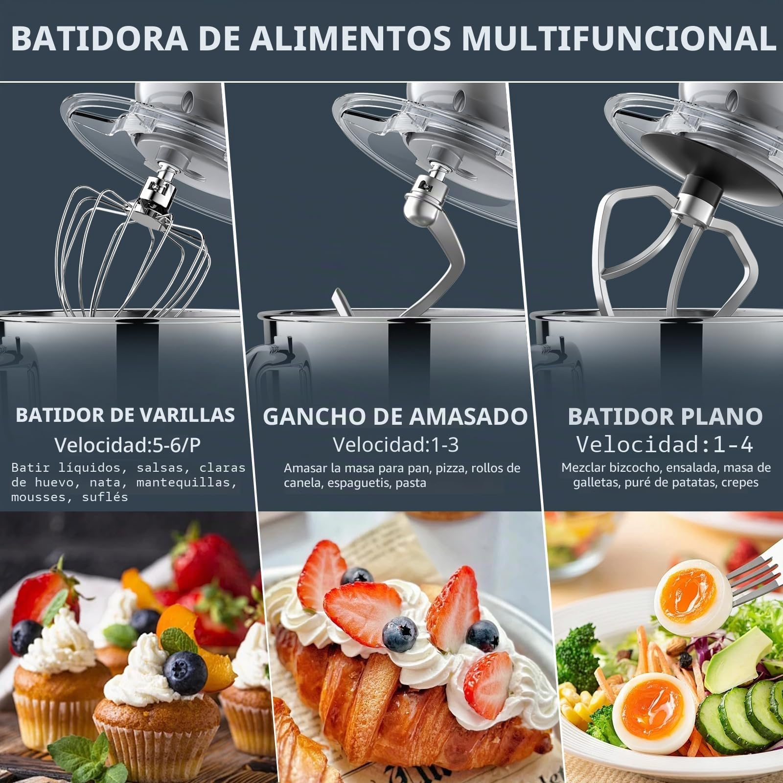 Batidora Amasadora Reposteria Profesional 2000W 6.5L Robot de Cocina | Amasador, Bajo Ruido, 6 Velocidades con Pulso, Protector de Salpicaduras y Bol de Acero Inoxidable