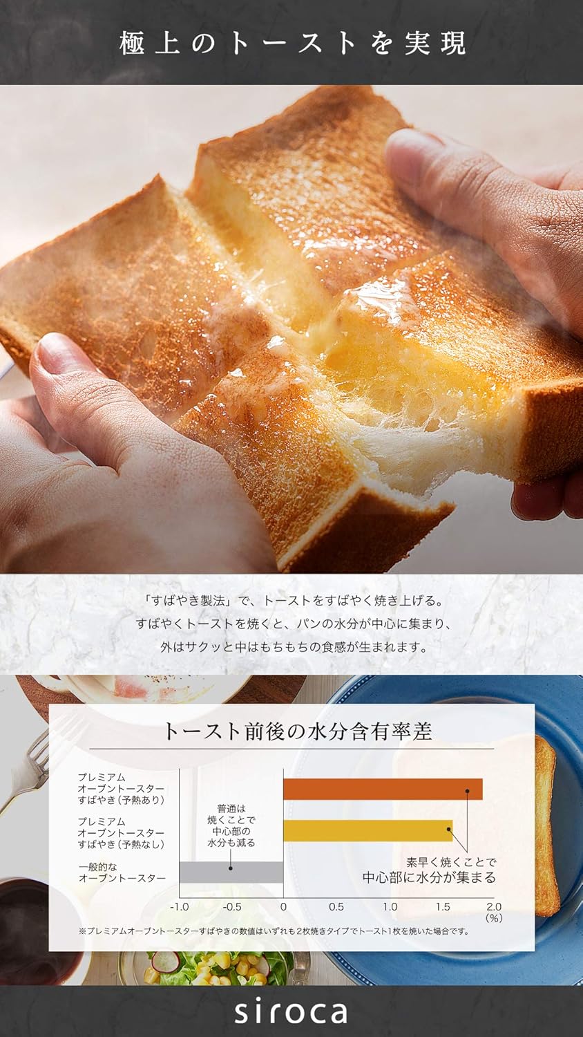 siroca Premium Toaster Oven (2 slice Bake)"SUBAYAKI (Bake Quickly)" ST-2A251-W (WHITE)【Japan Domestic Genuine Products】【Ships from Japan】