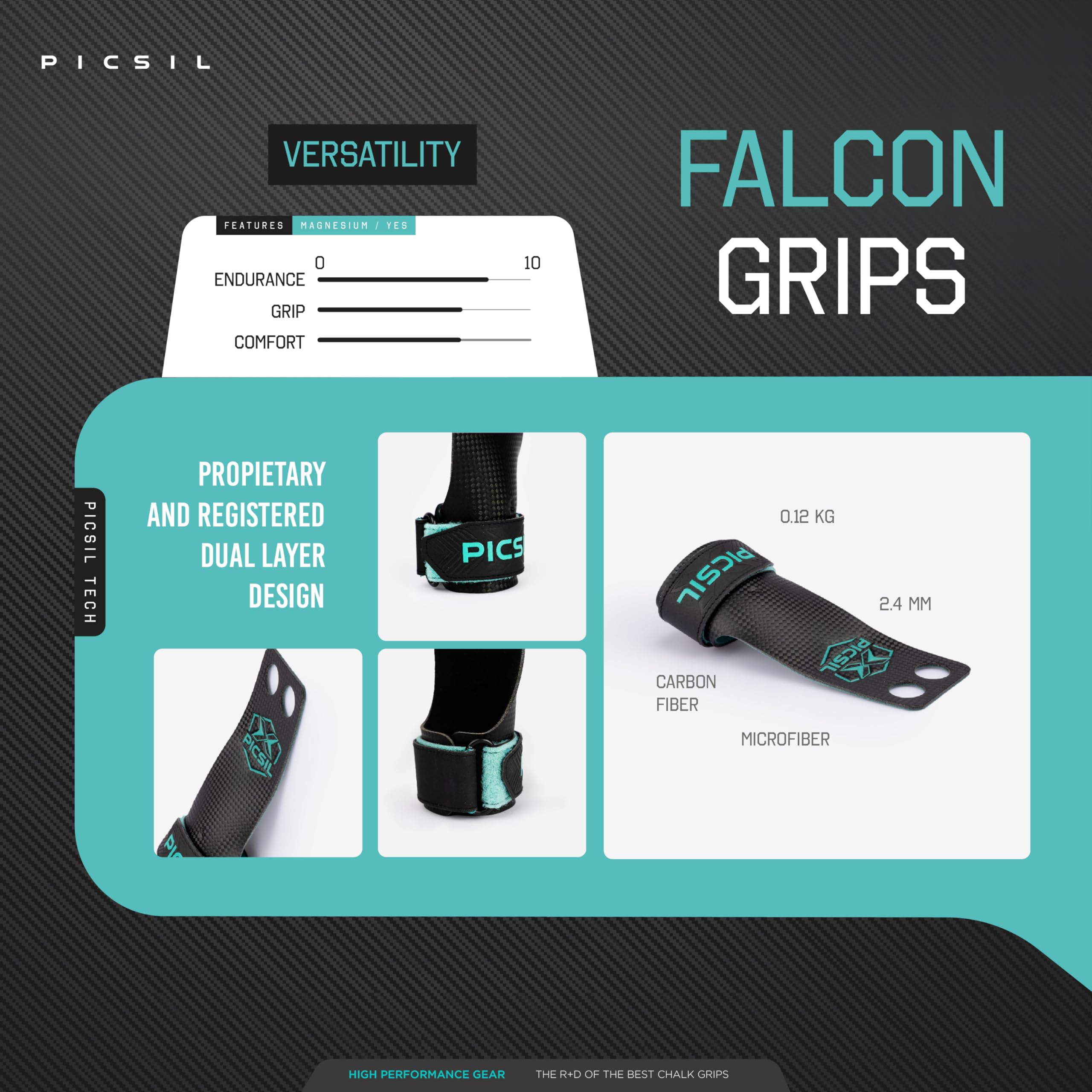 PICSIL Calleras Falcon para Cross Training y Gimnasia, Material de Fibra de Carbono, Uso con Magnesio, Agarre en Todas Superficies y Tipo de Barras (Talla S, 2H)