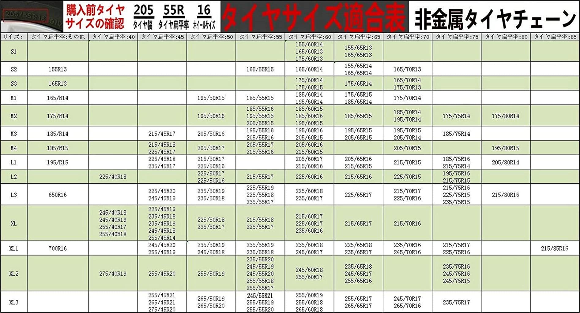 Amazon.co.jp: AMAJR-Shop 「最新チェーン規制対応」 非金属 Amazon.co.jp: AMAJR-Shop 「最新チェーン規制対応」 非金属