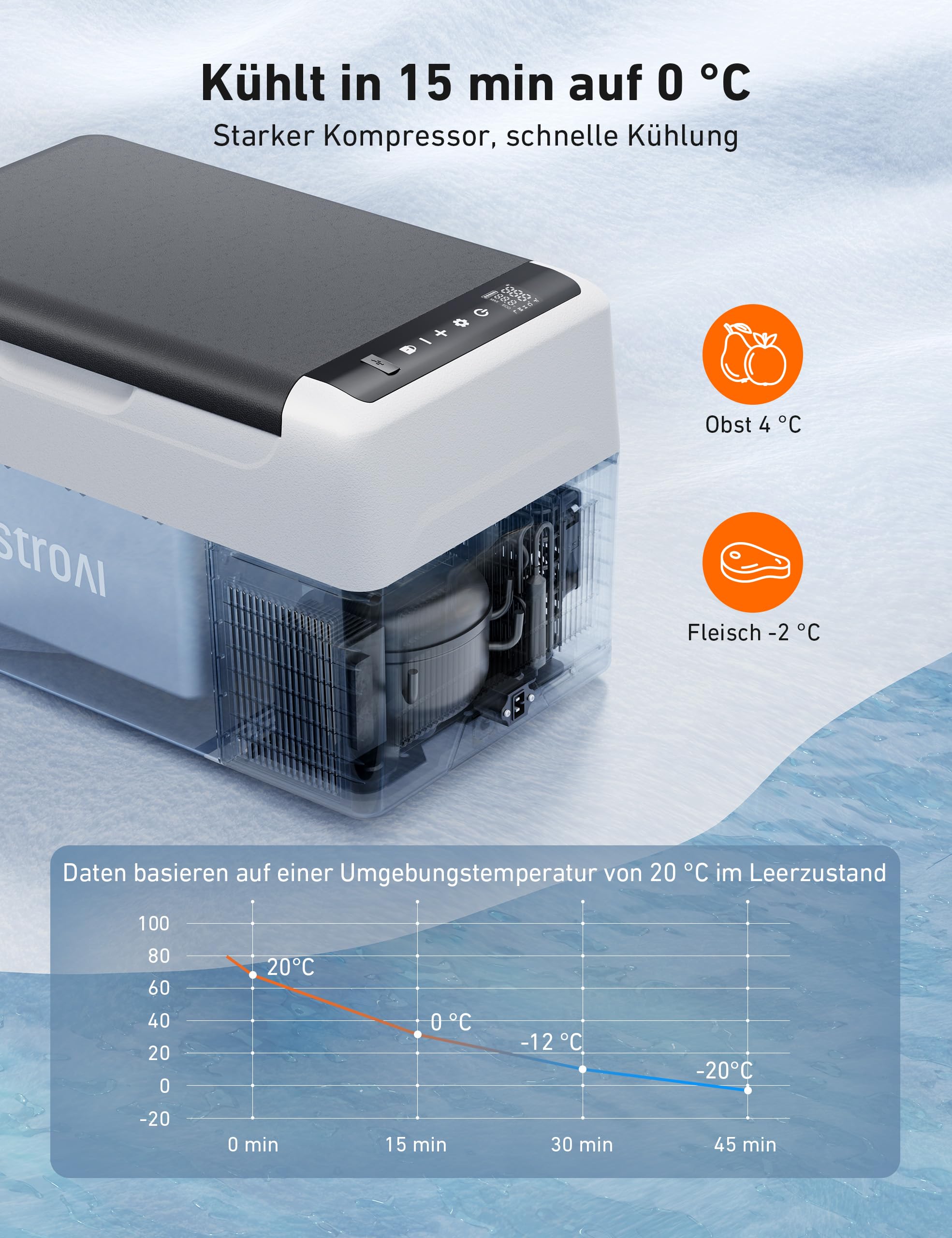AstroAI kompressor kühlbox 22L, 12/24 V und 230 V für Auto, LKW, Boot
