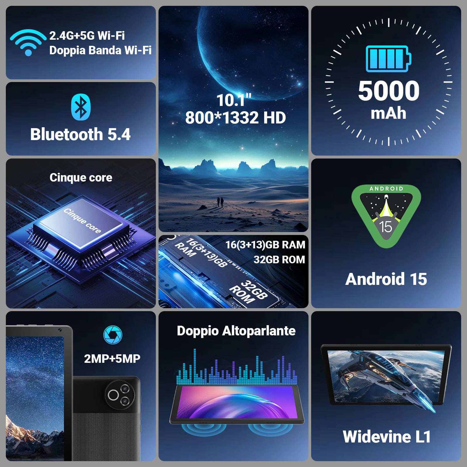 Laptok Tablet 10.1 pollici Android 15, 16GB RAM, 1332 * 800 HD丨5G WiFi丨BT5.4, Tab PC con Doppia Fotocamera, Android Tablet con Doppio Altoparlante, Batteria 5000mAh, GMS Widevine L1 (Nero)