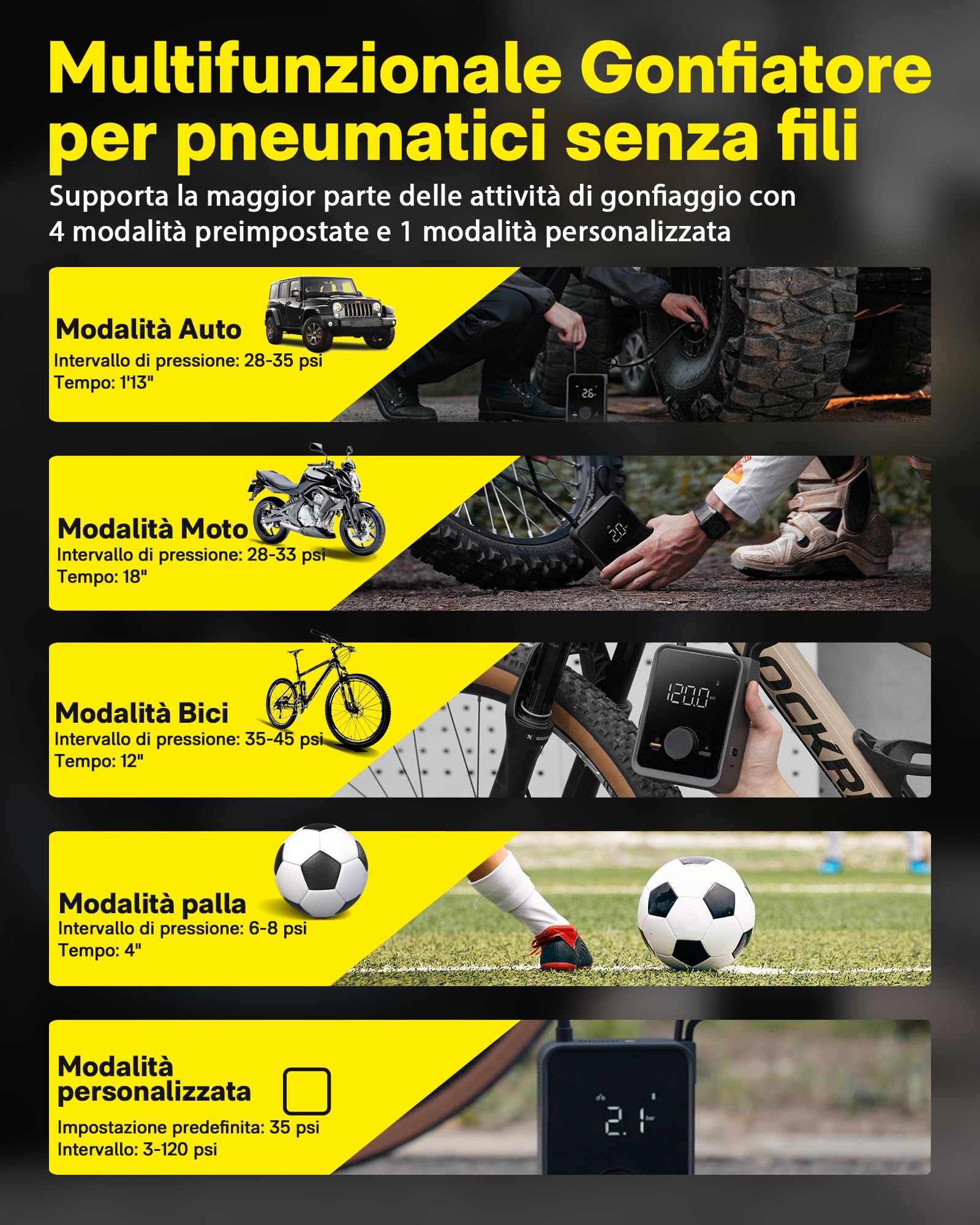 Compressore Aria Portatile, Gonfia Elettrico Pro con Manometro Digitale 120PSI, Gonfiatore per pneumatici per Auto,Pompa Elettrica per bici con Motore 12V, 7500mAh, Compressore D'aria per moto,palla