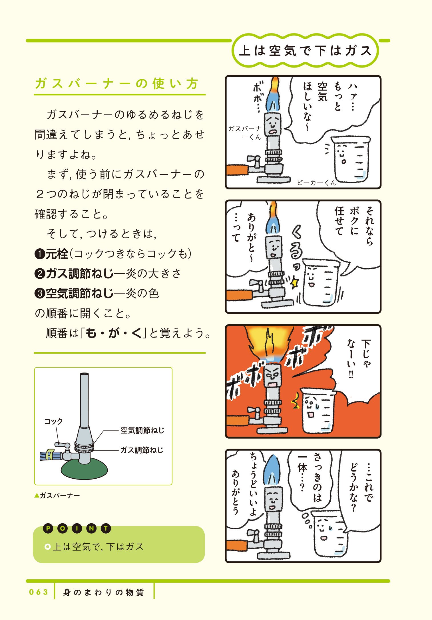 中学理科がちゃっかり学べる ゆる4コマ教室 うえたに夫婦 うえたに夫婦 学研プラス 本 通販 Amazon
