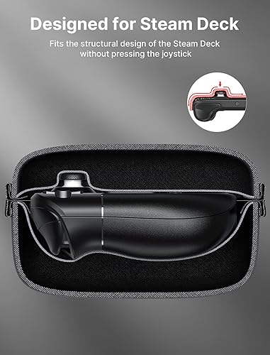 Miniatura 5 de JSAUX Funda de transporte compatible con cubierta de vapor, funda rígida protectora para transporte con cargador integrado y estación de